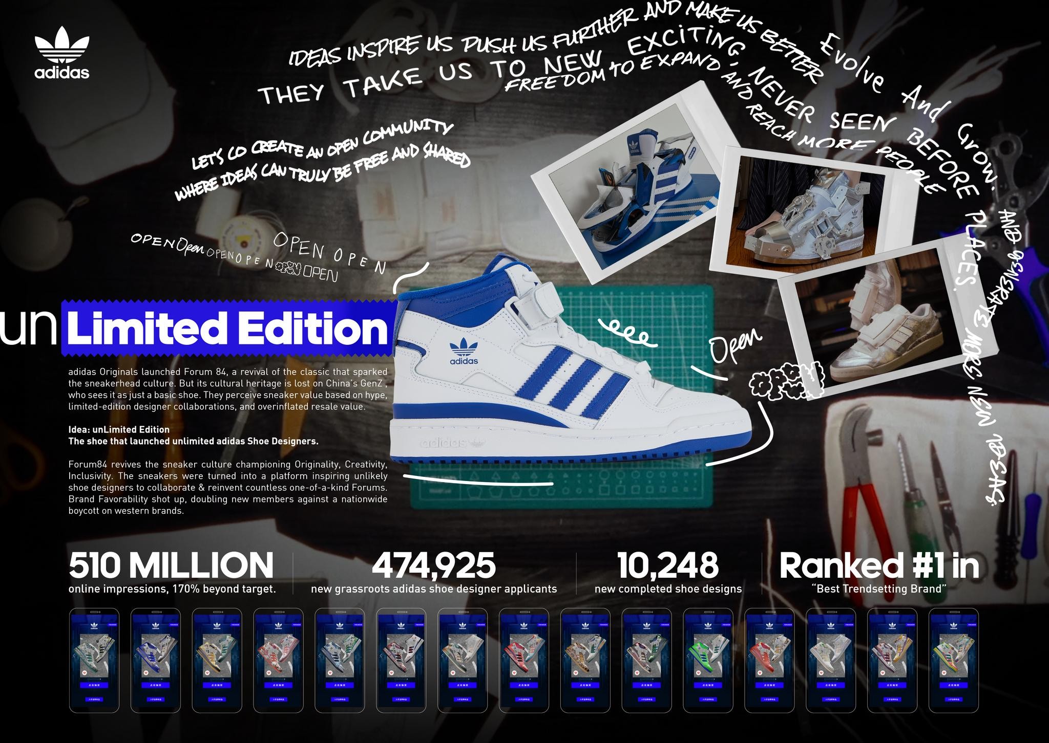 Adidas china weibo price best sale