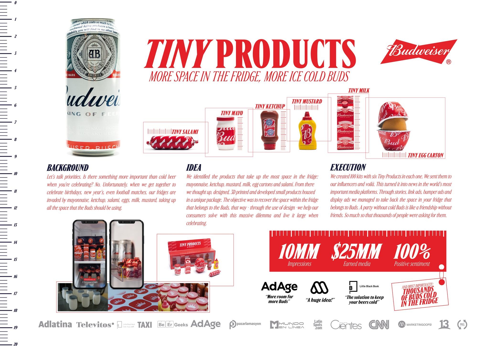 Tiny Products