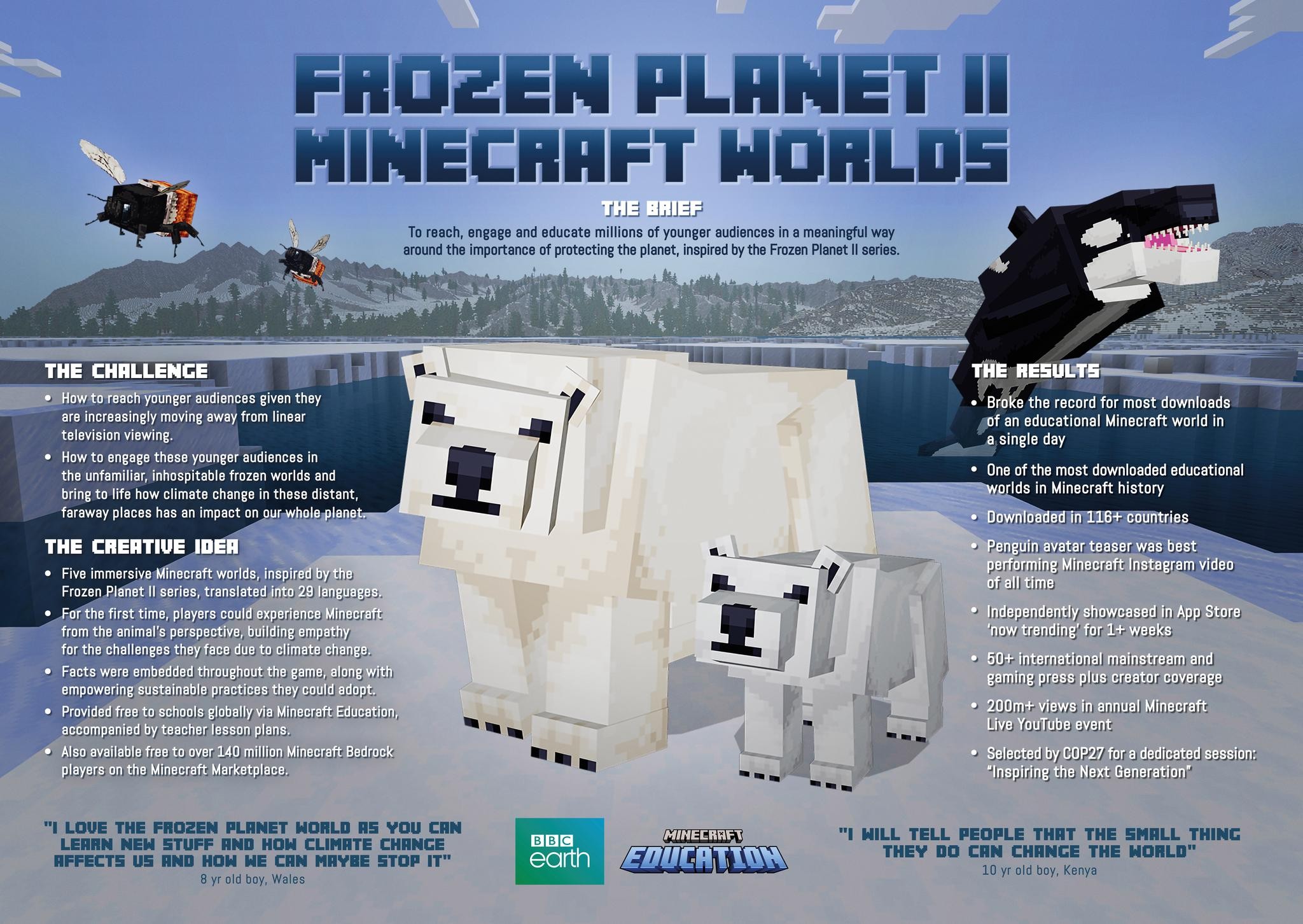 Frozen Planet II Minecraft Worlds