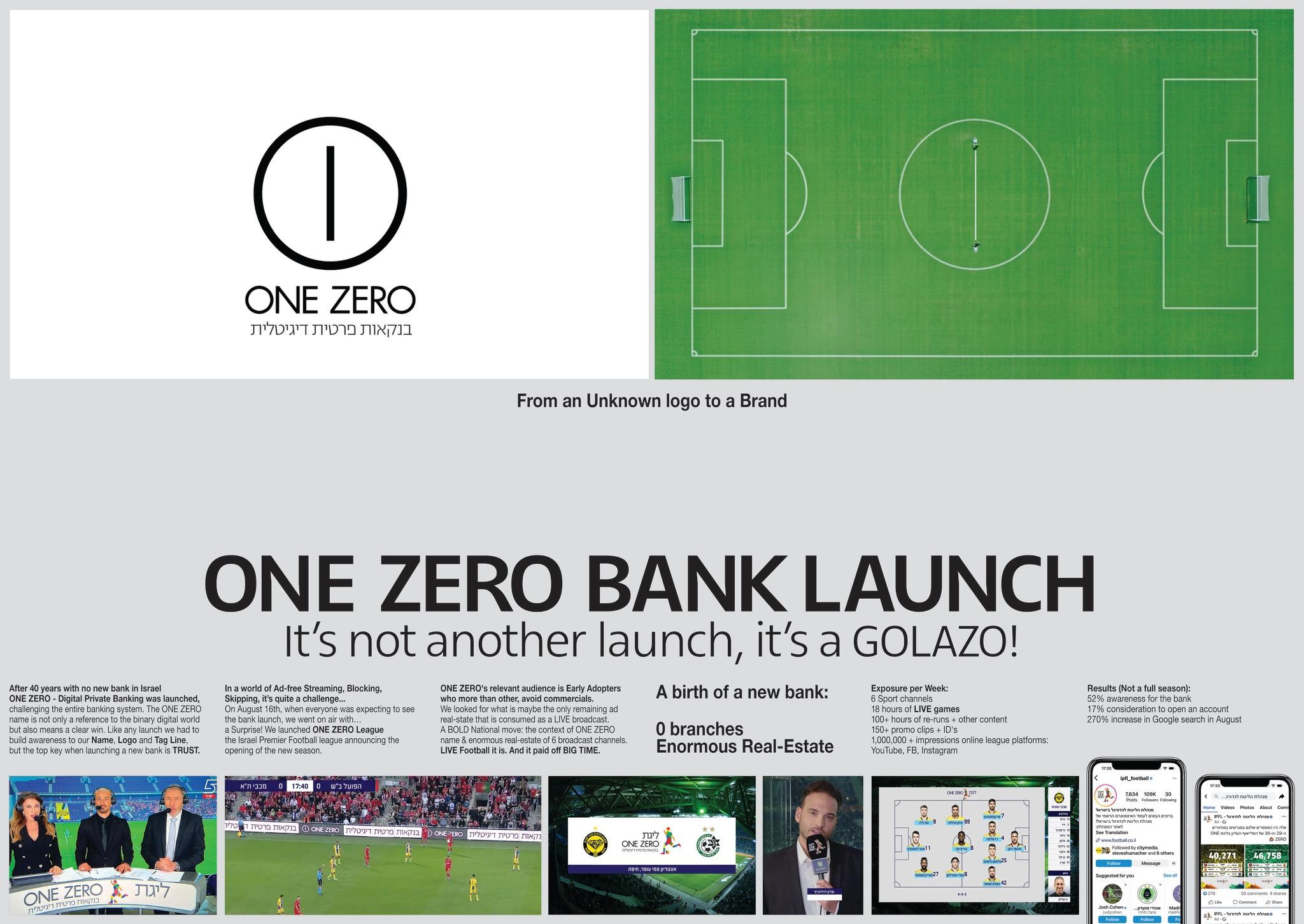 One Zero Bank Launch