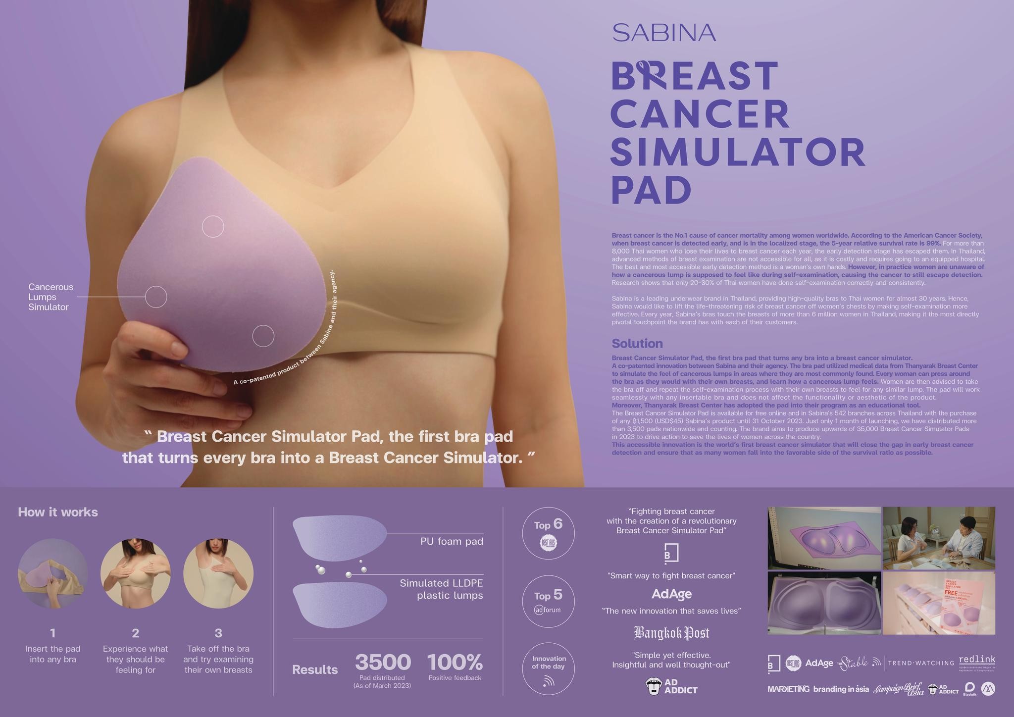 Breast Cancer Simmulator Pad, Campaign