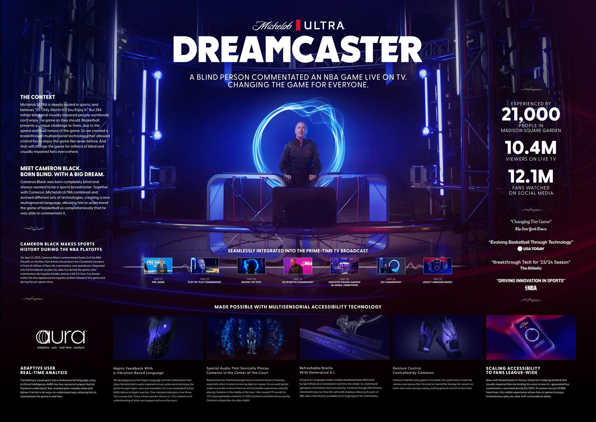 DREAMCASTER