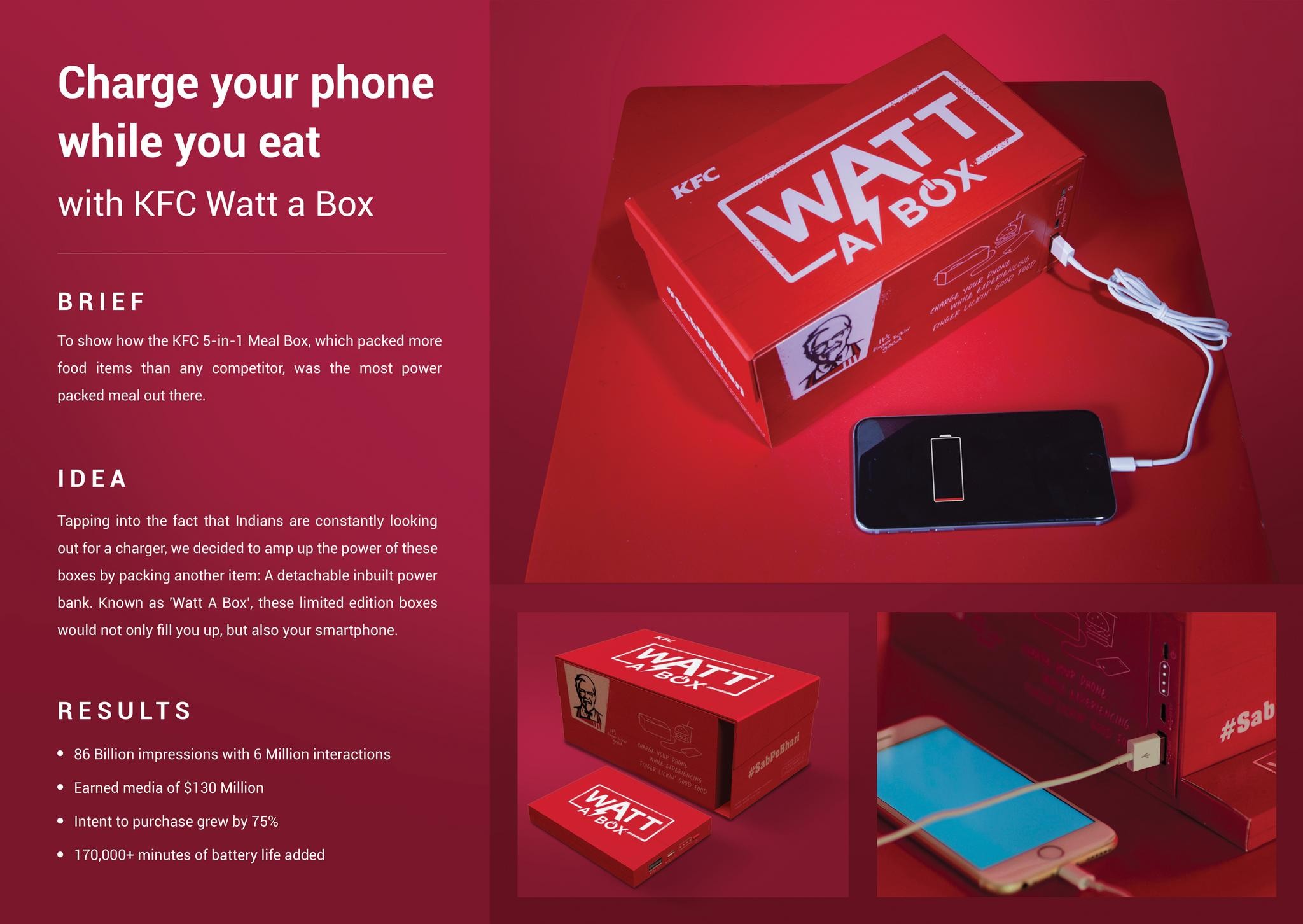 KFC Watt a Box