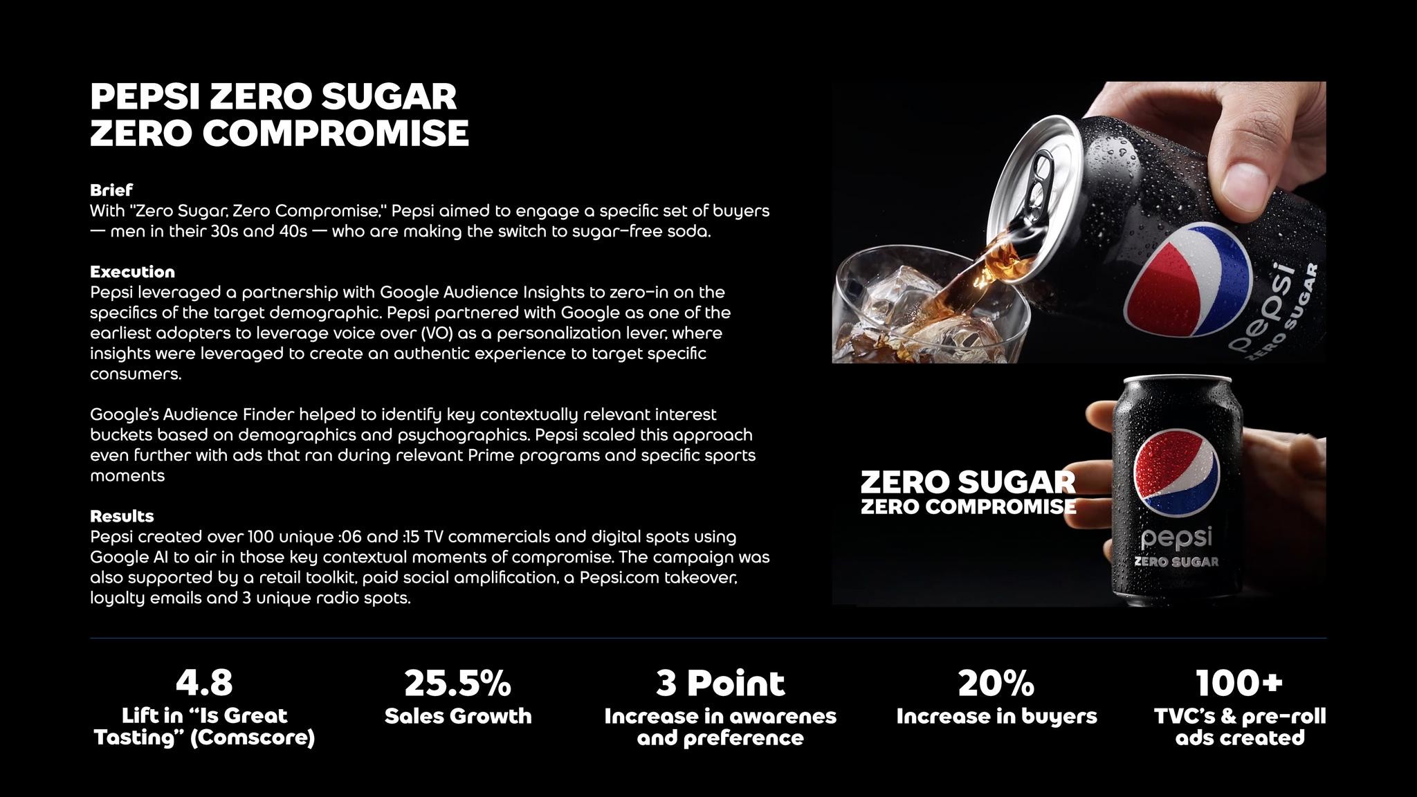 PZS ZERO COMPROMISE