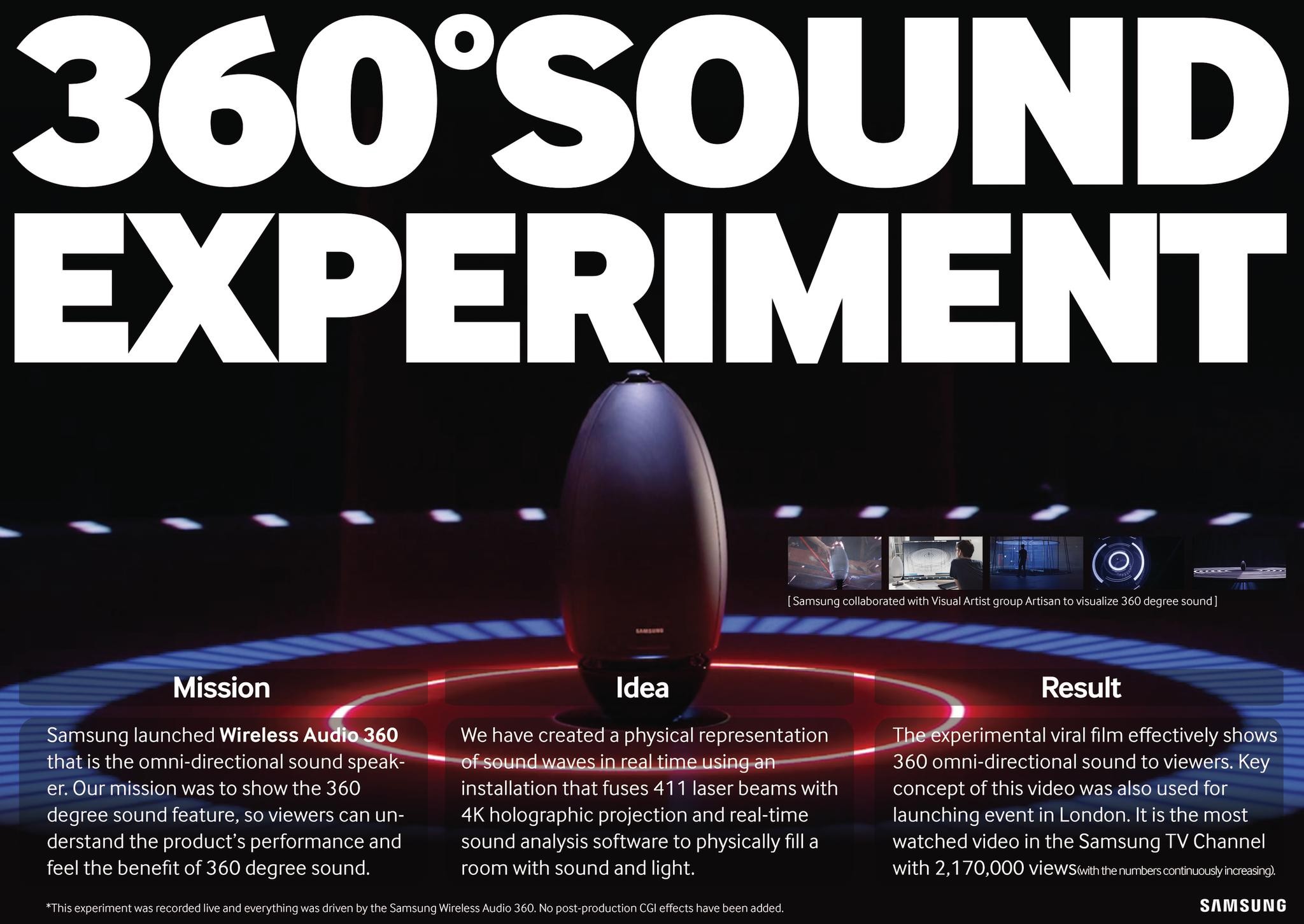The 360° Sound Experiment 