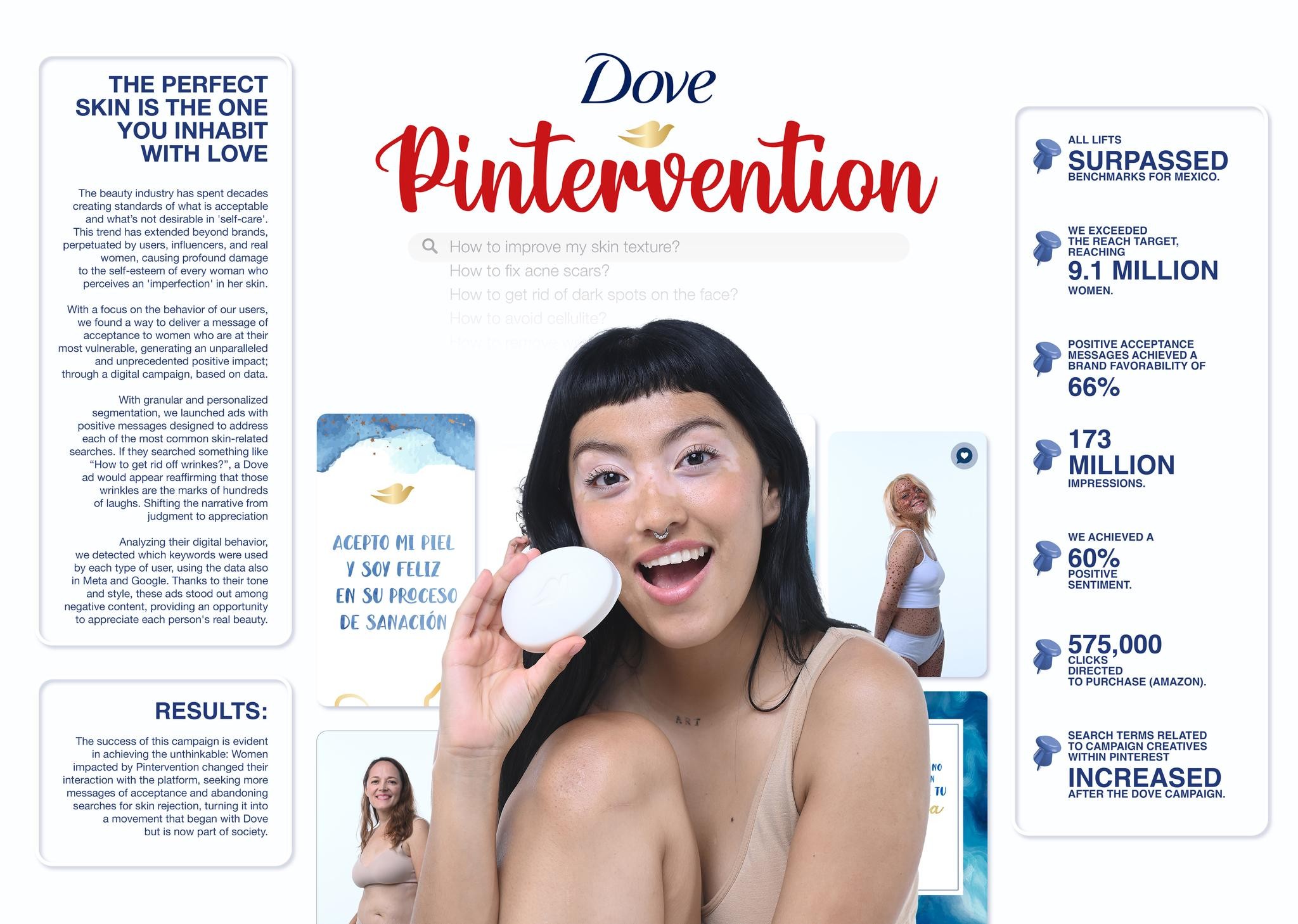 Pintervention by Dove