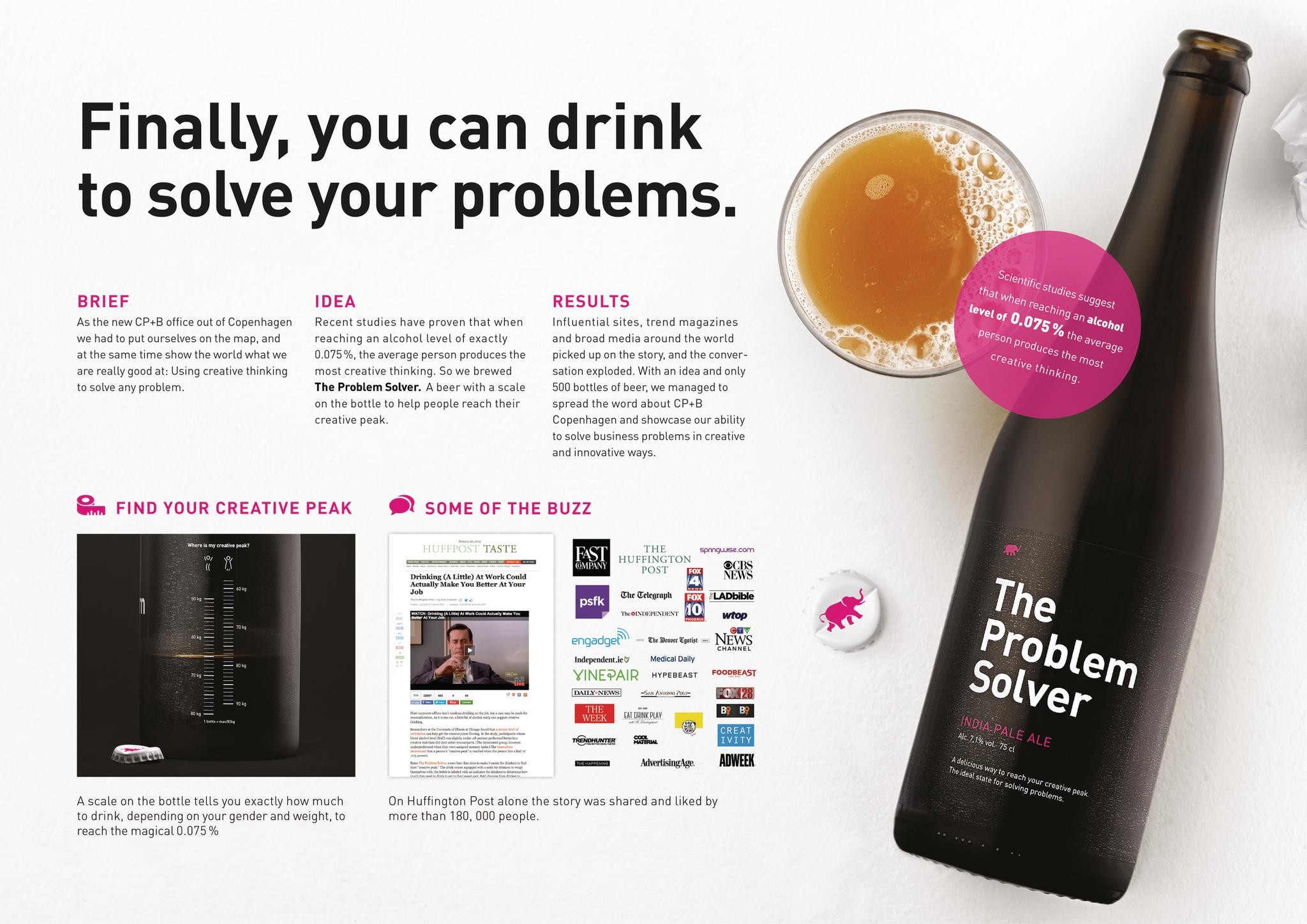THE PROBLEM SOLVER | Campaign | THE WORK