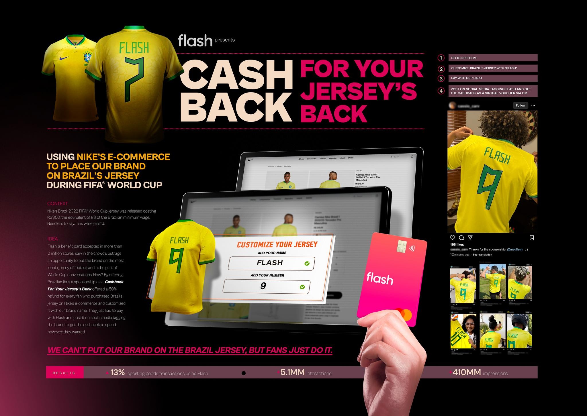 Cashback for Your Jersey’s Back