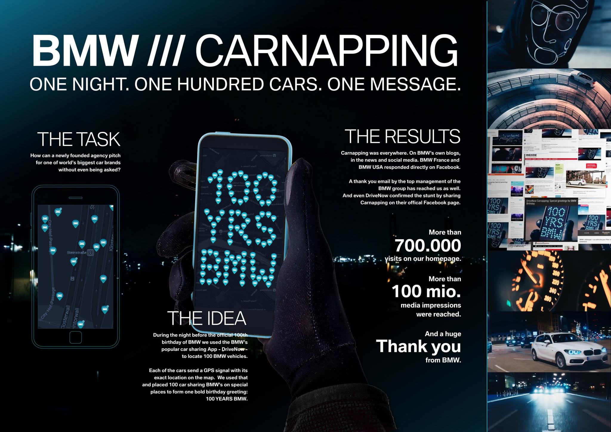 CARNAPPING