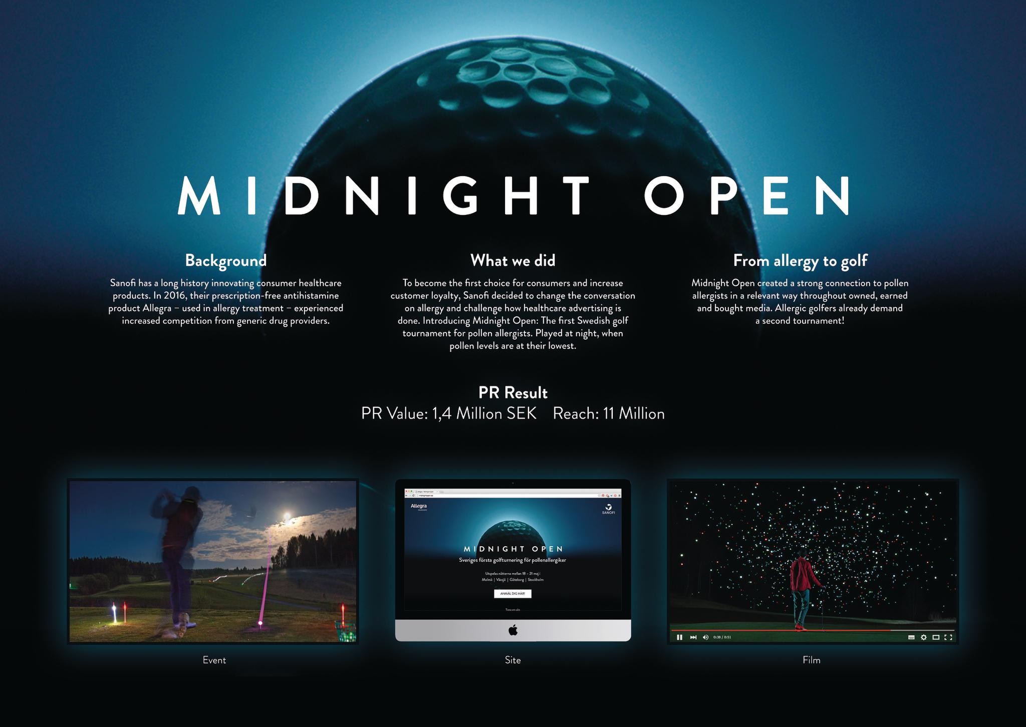 Midnight Open