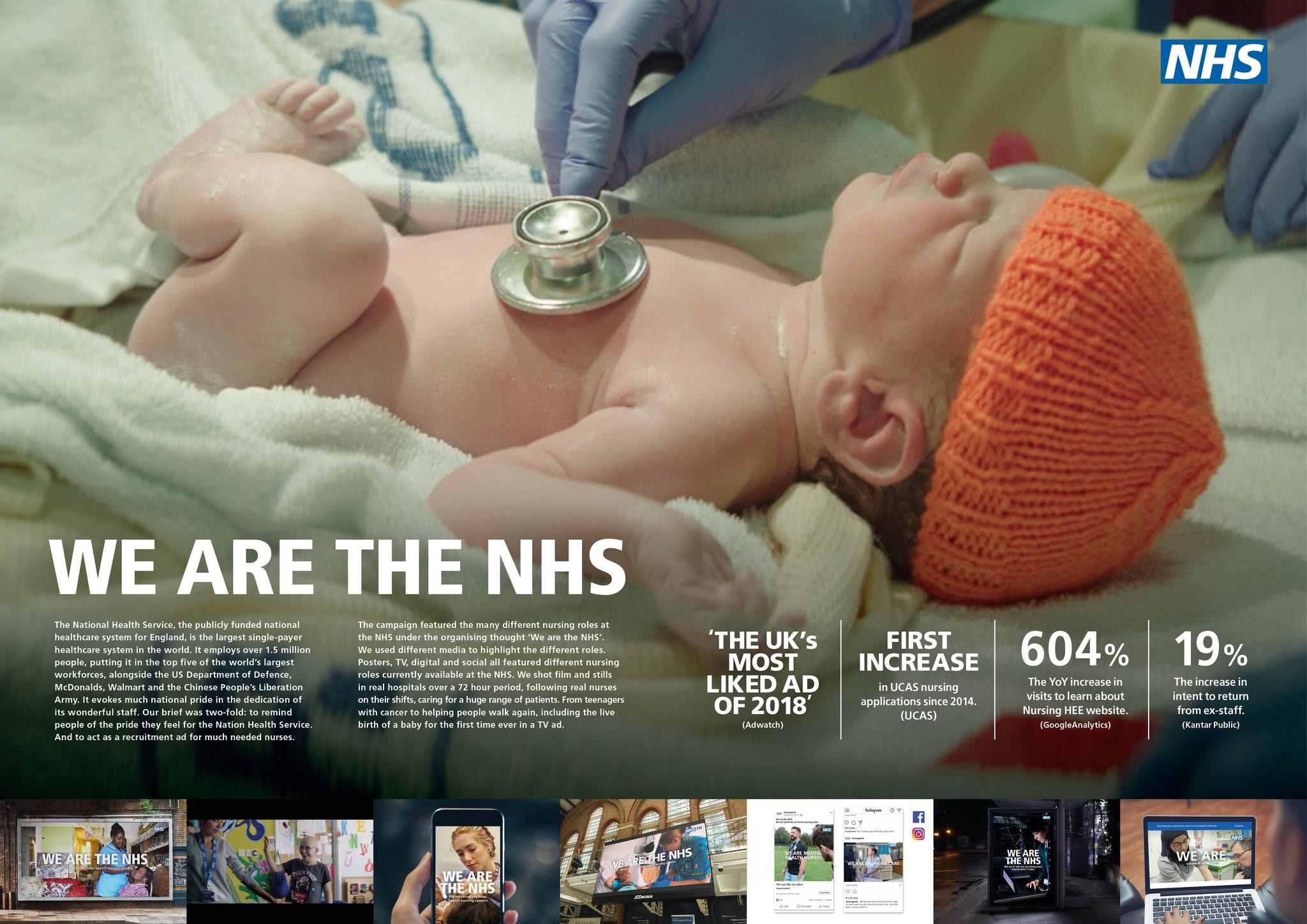 We Are The NHS