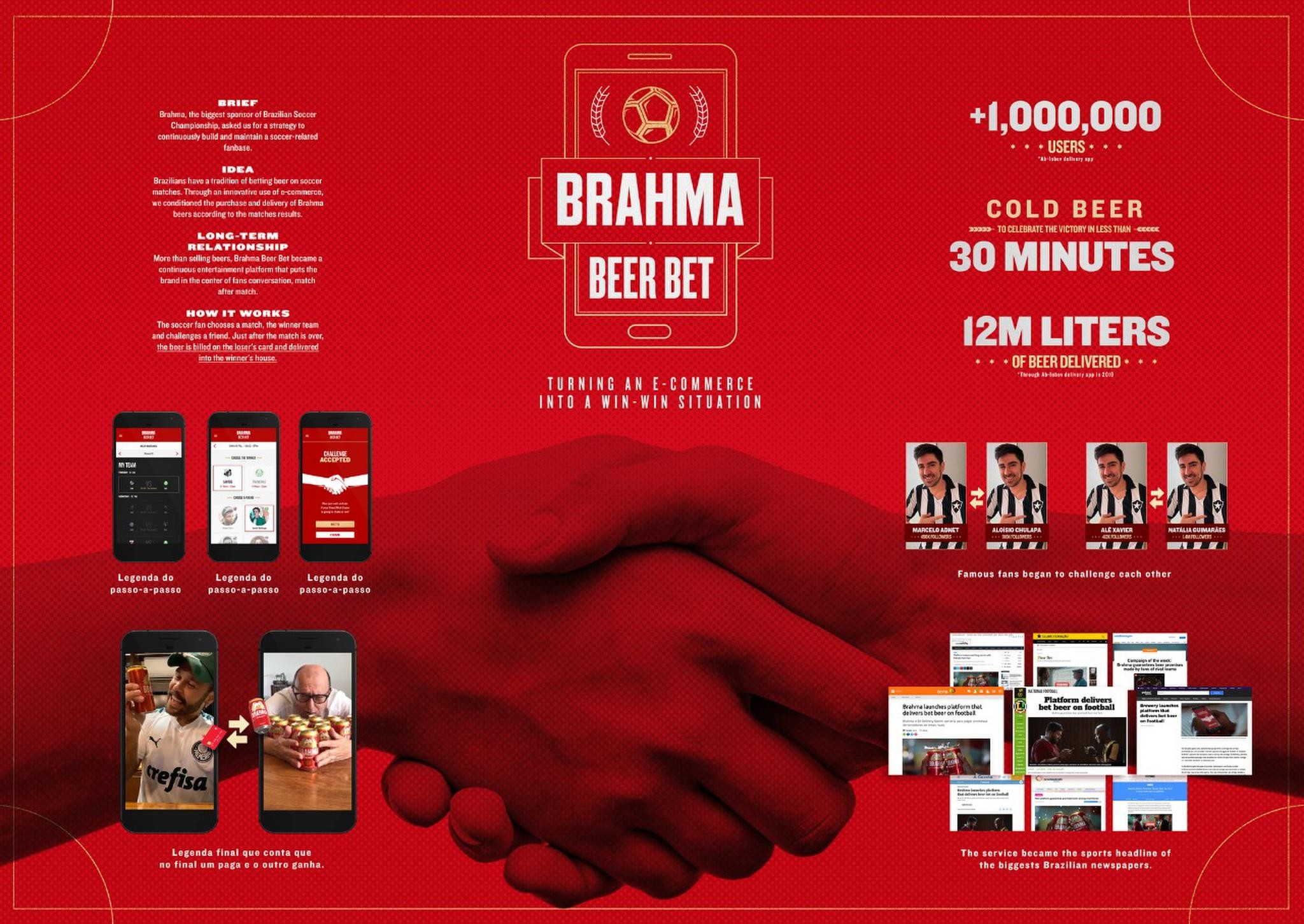 Brahma Beer Bet