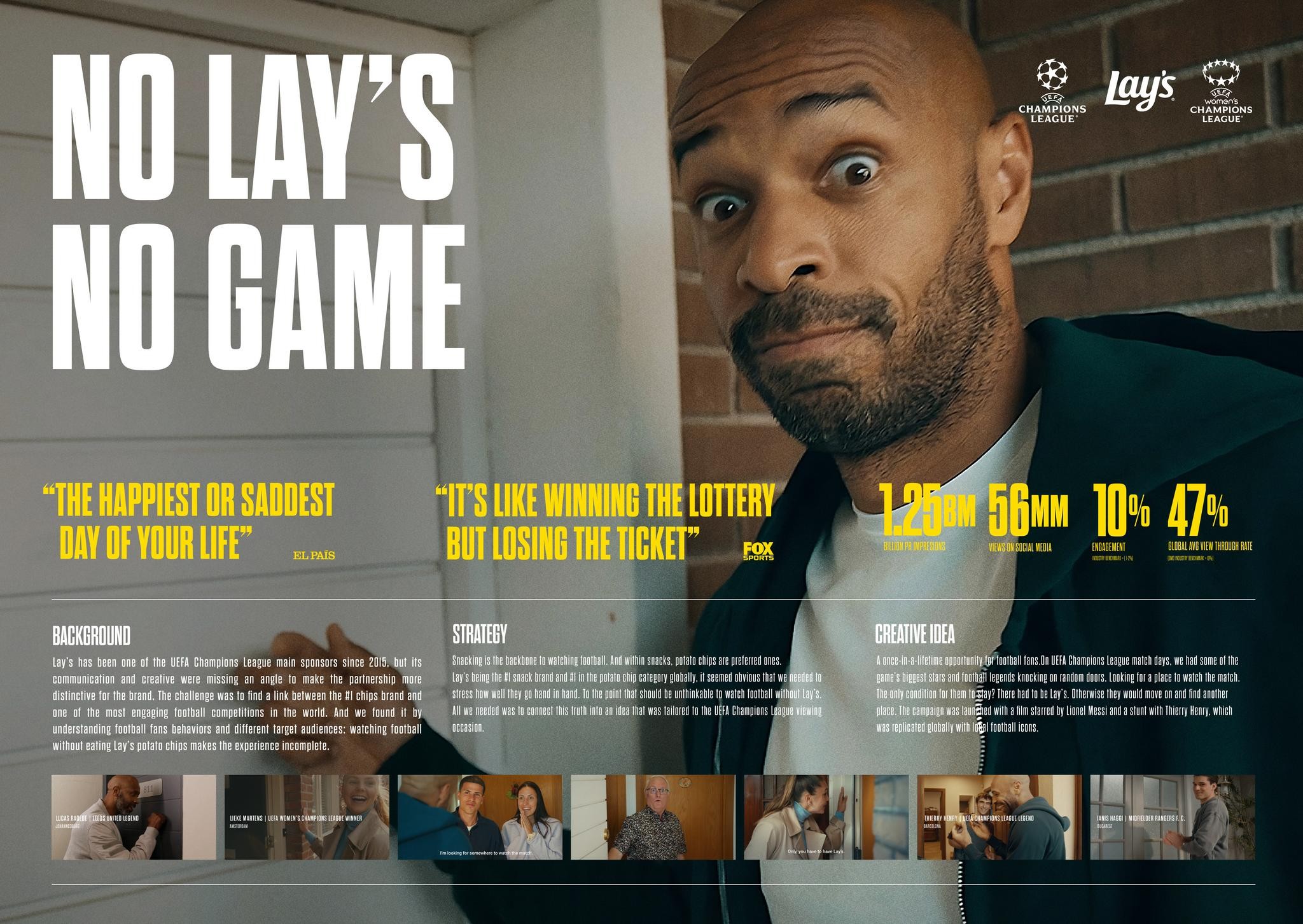 Lay s chip cam campaign the work