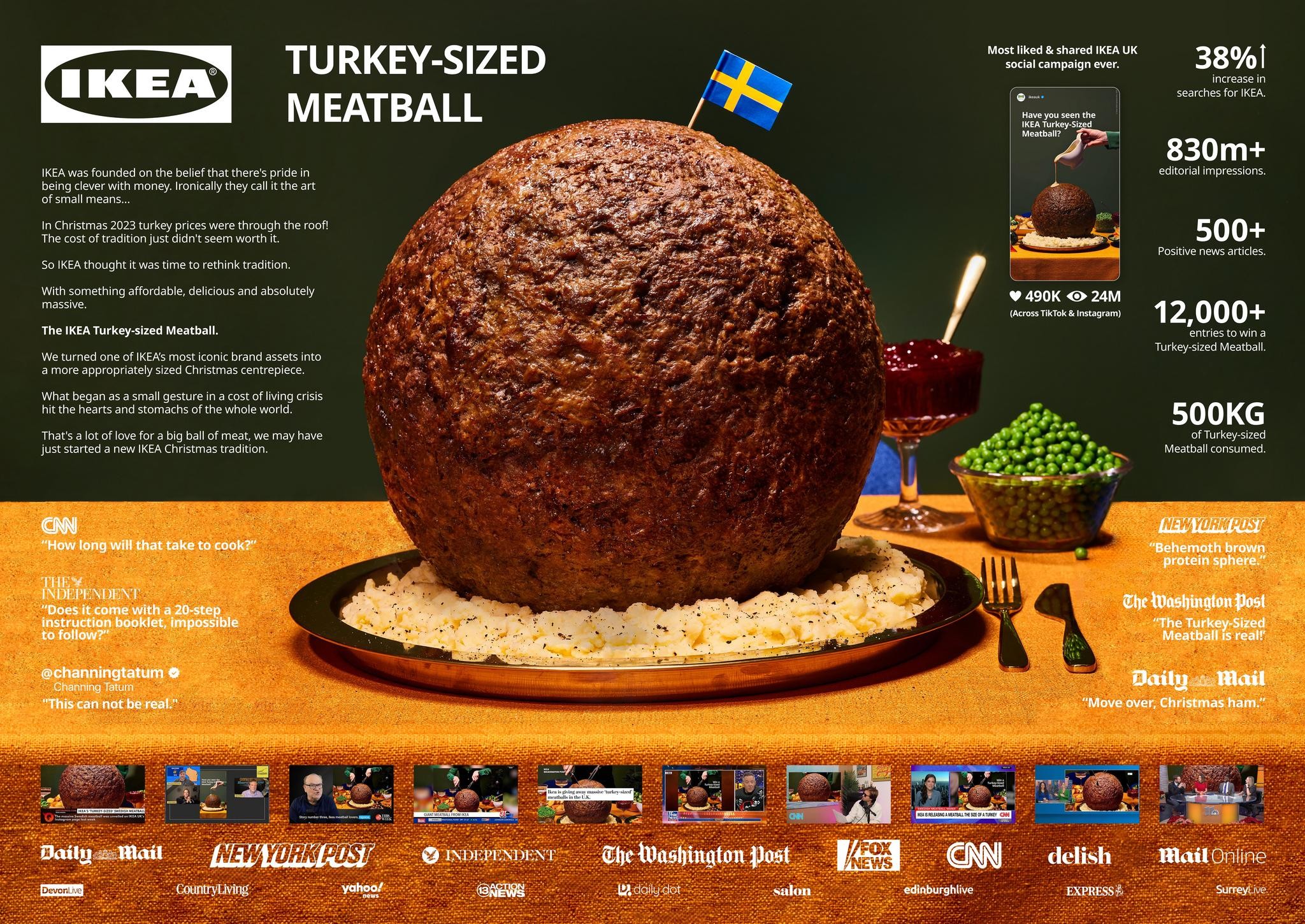 IKEA 'Turkey-Sized Meatball'