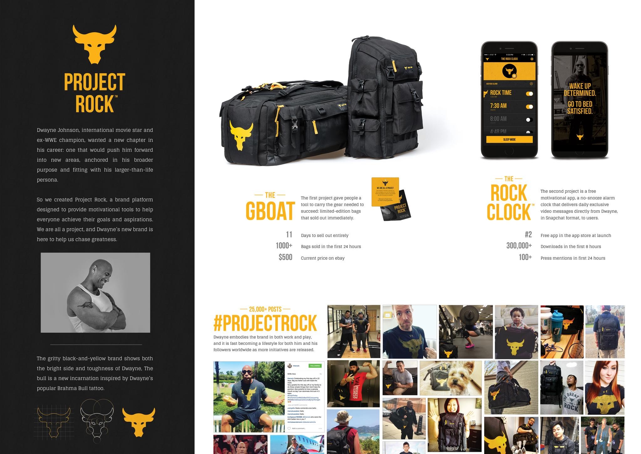Project Rock | Campaign