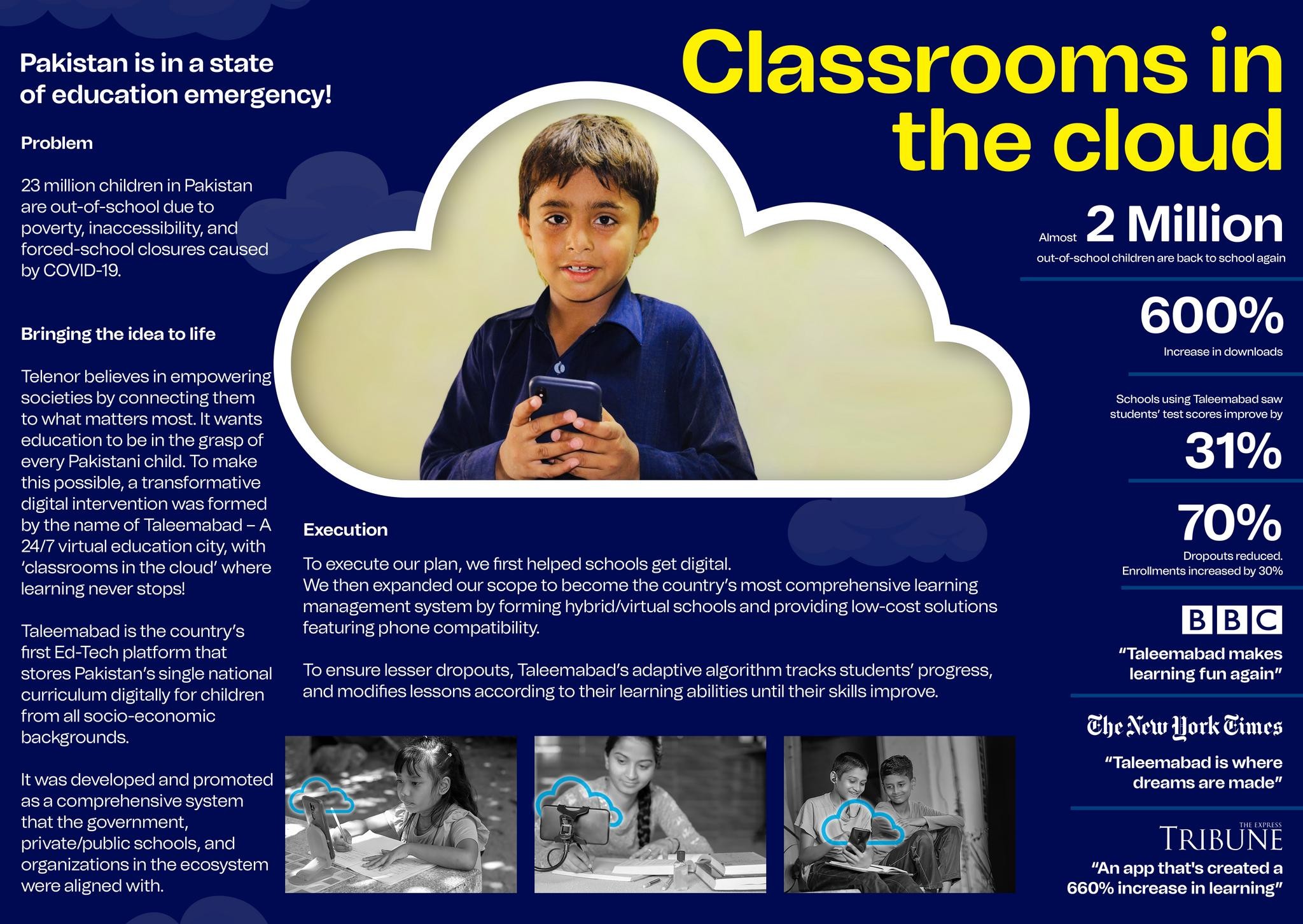 Classrooms in the cloud