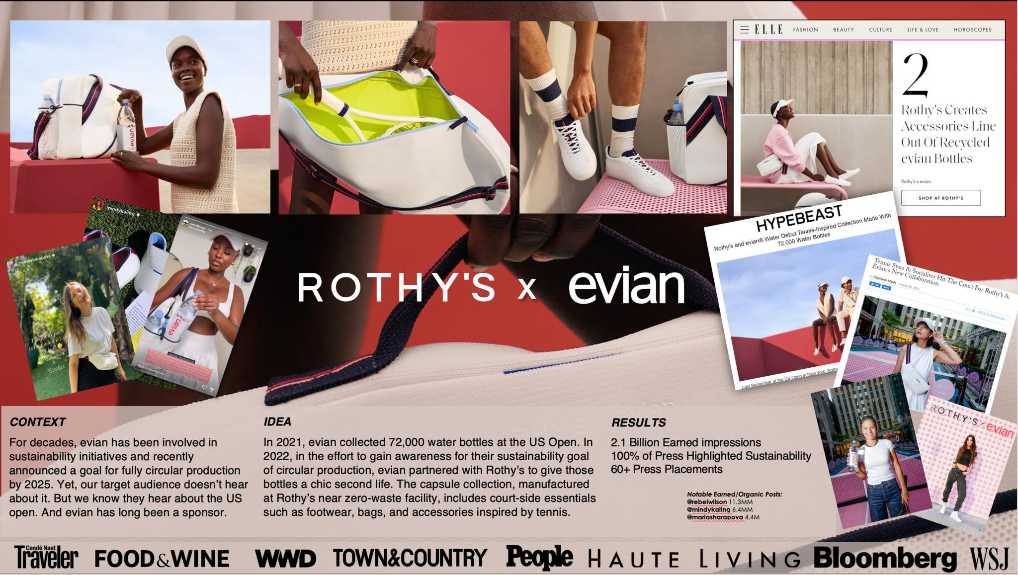 Evian x Rothy's - Recycled Collection