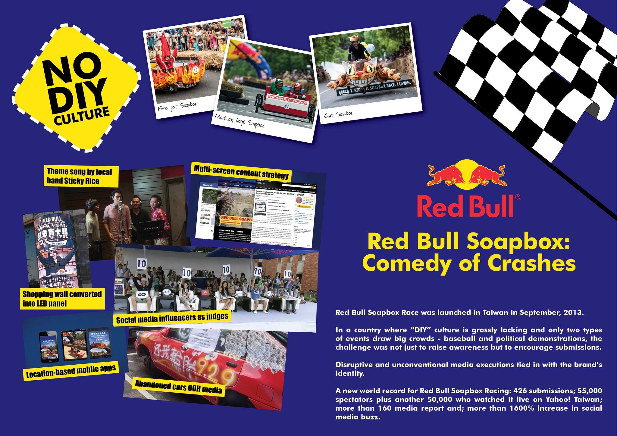 RED BULL SOAPBOX RACE BRINGS ITS COMEDY OF CRASHES TO TAIWAN