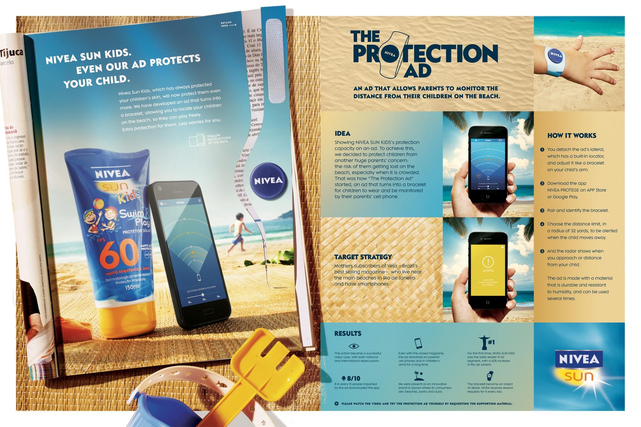 PROTECTION AD