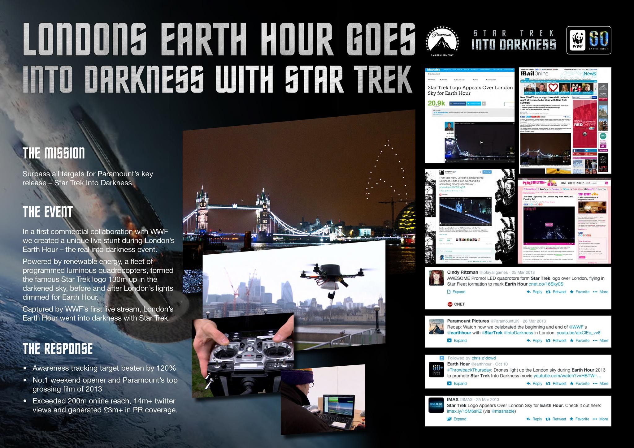 LONDON'S EARTH HOUR GOES INTO DARKNESS WITH STAR TREK