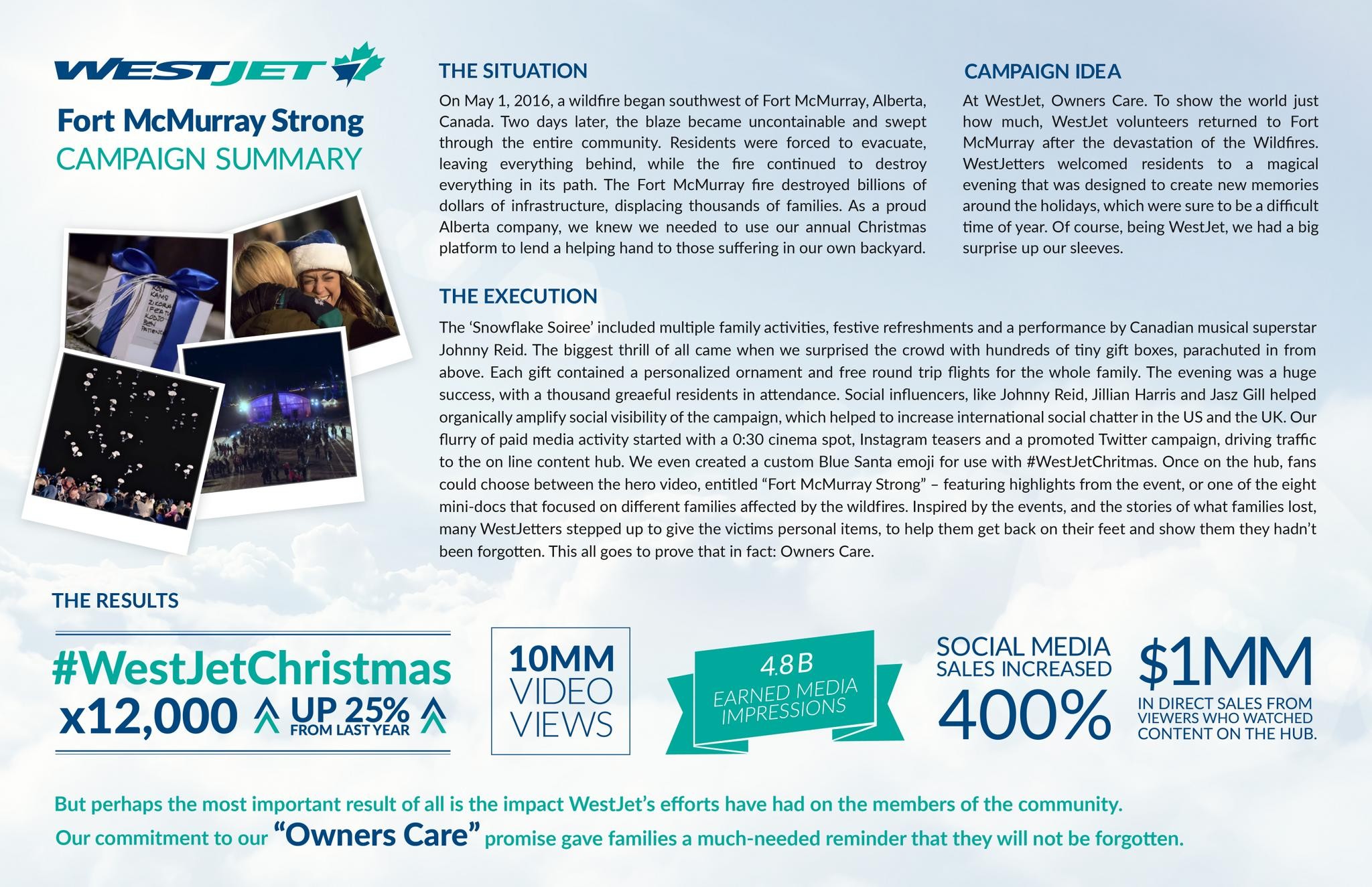 WestJet Christmas Miracle: Fort McMurray Strong