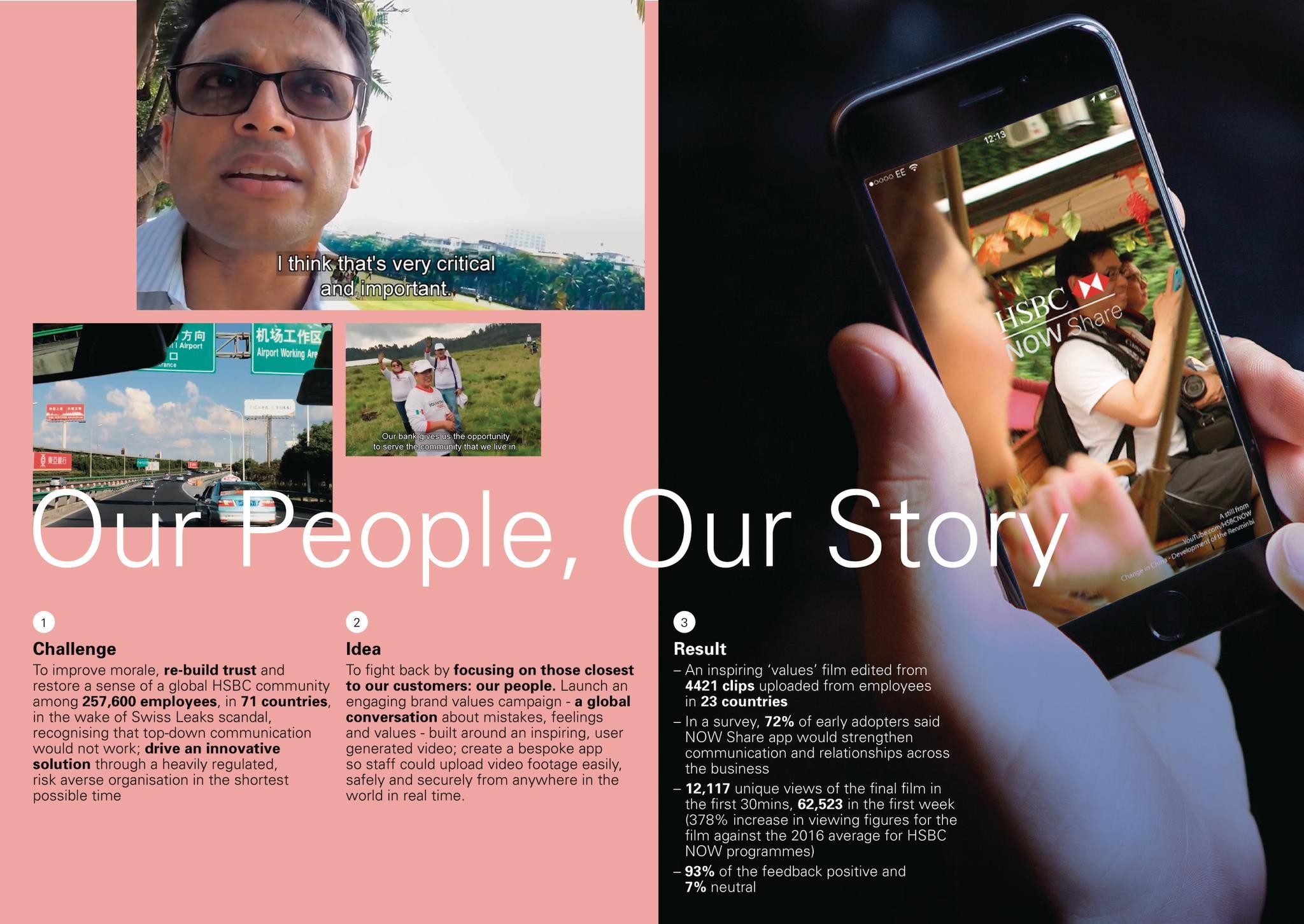 Our People, Our Story - HSBC NOW Share