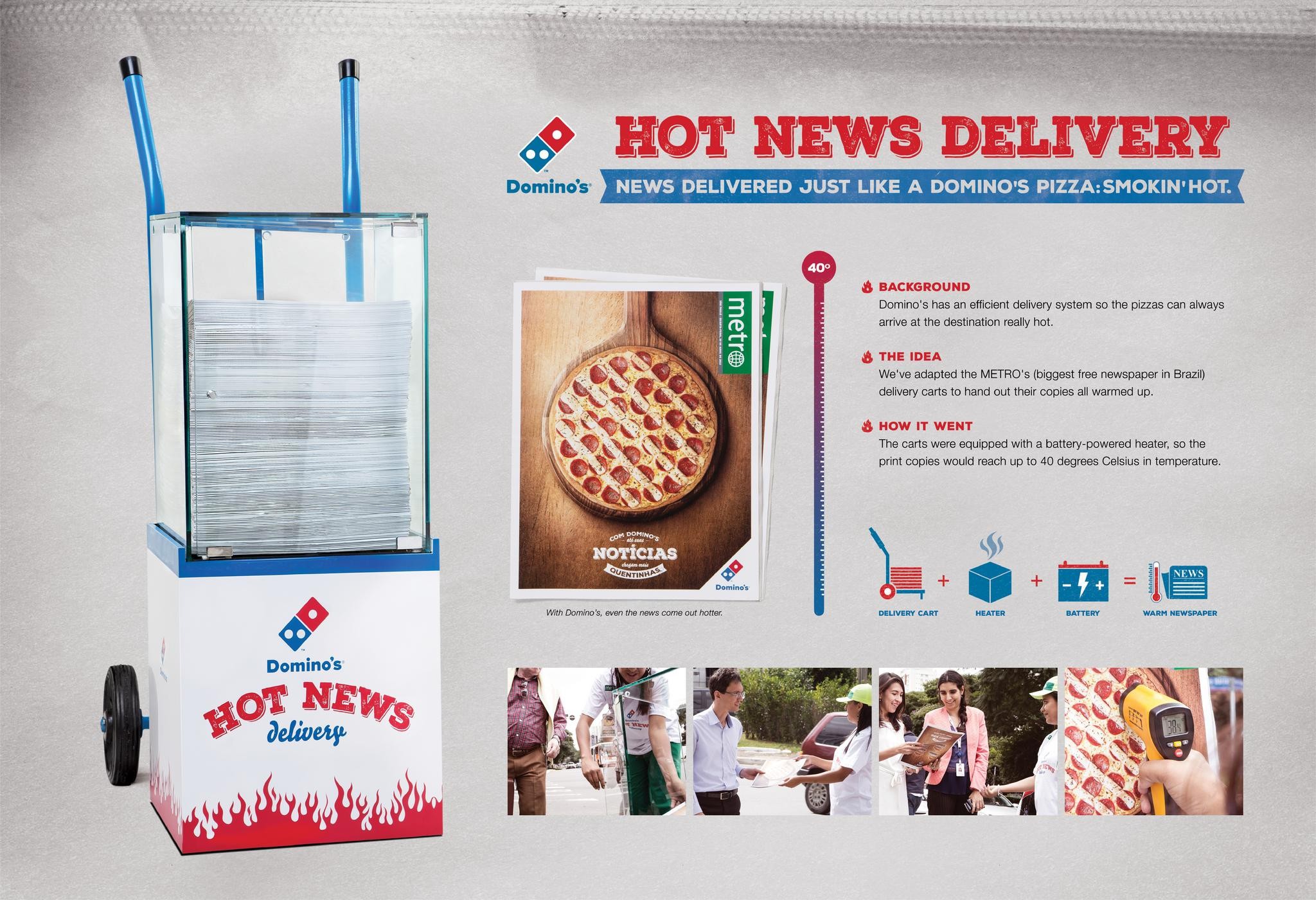 DOMINO'S HOT NEWS DELIVERY
