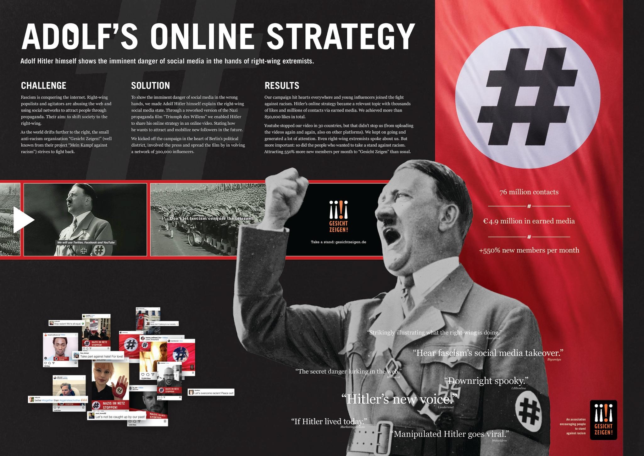 Adolf's Online Strategy