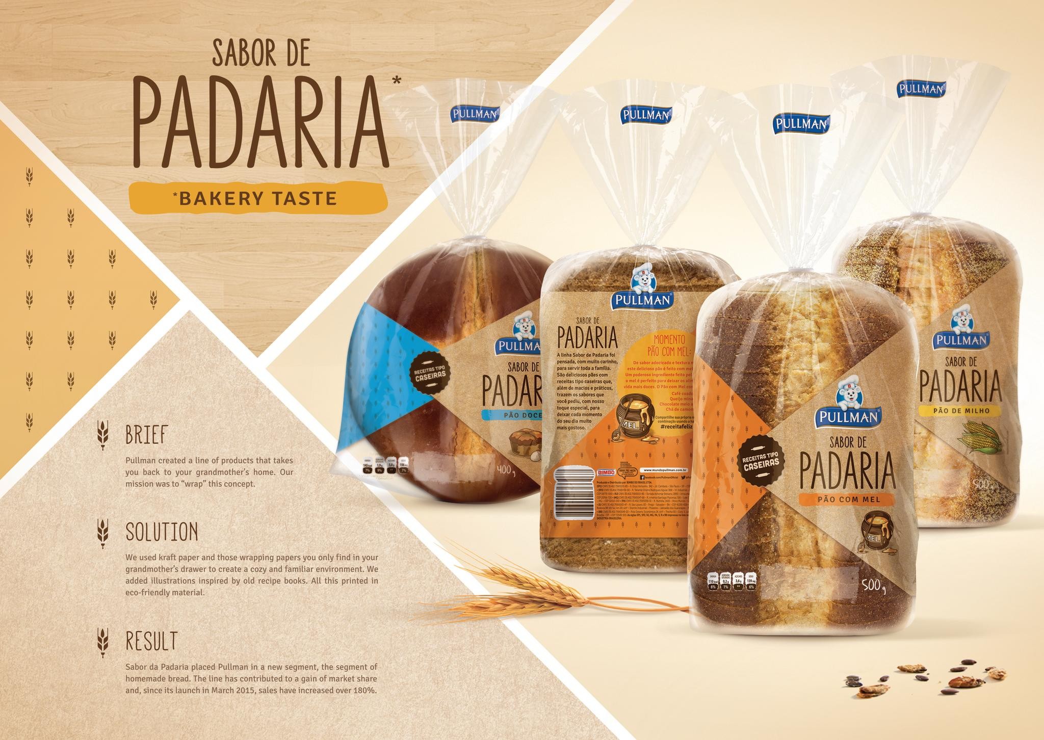 Sabor de Padaria | Taste of Bakery