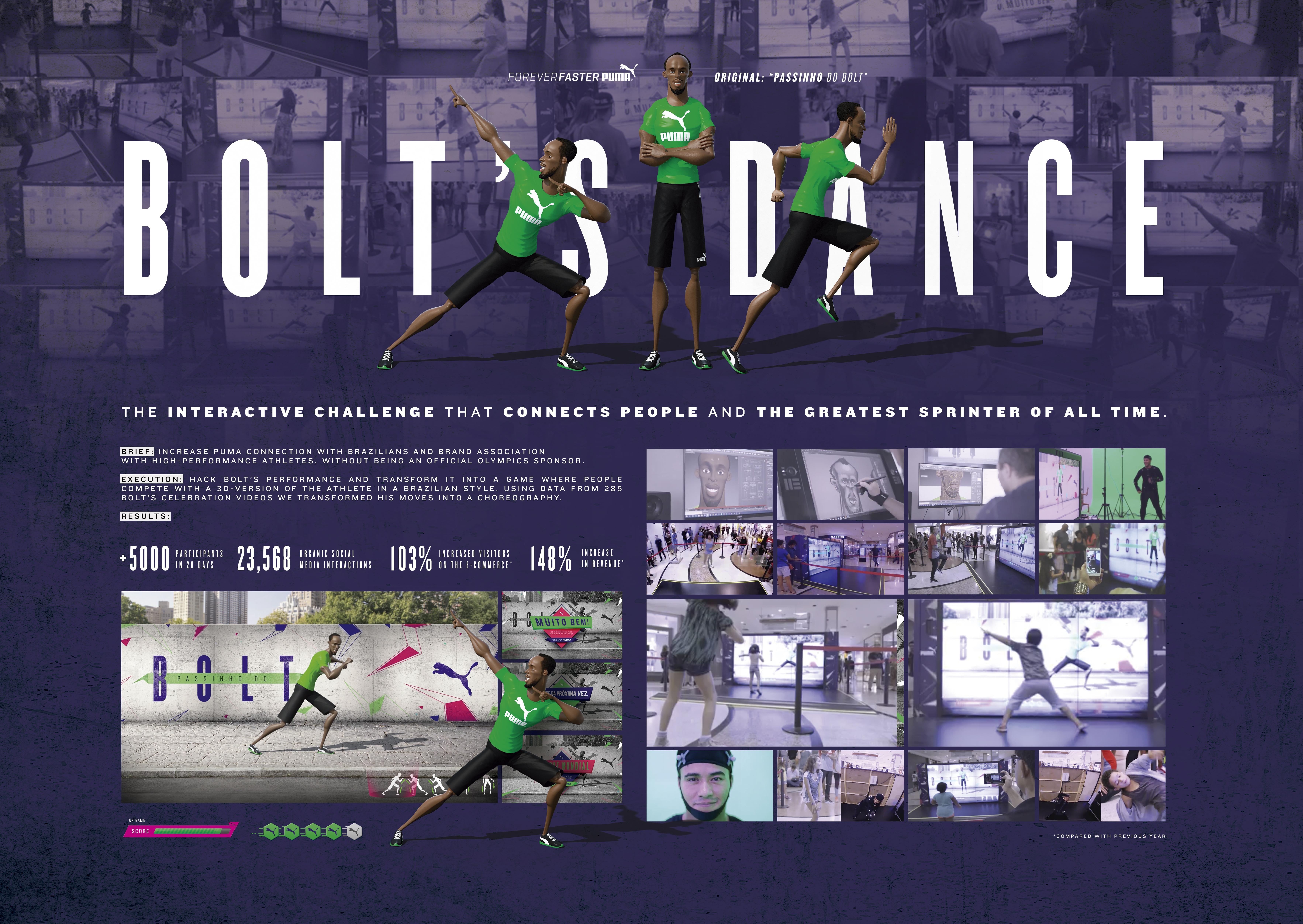 Bolt's Dance