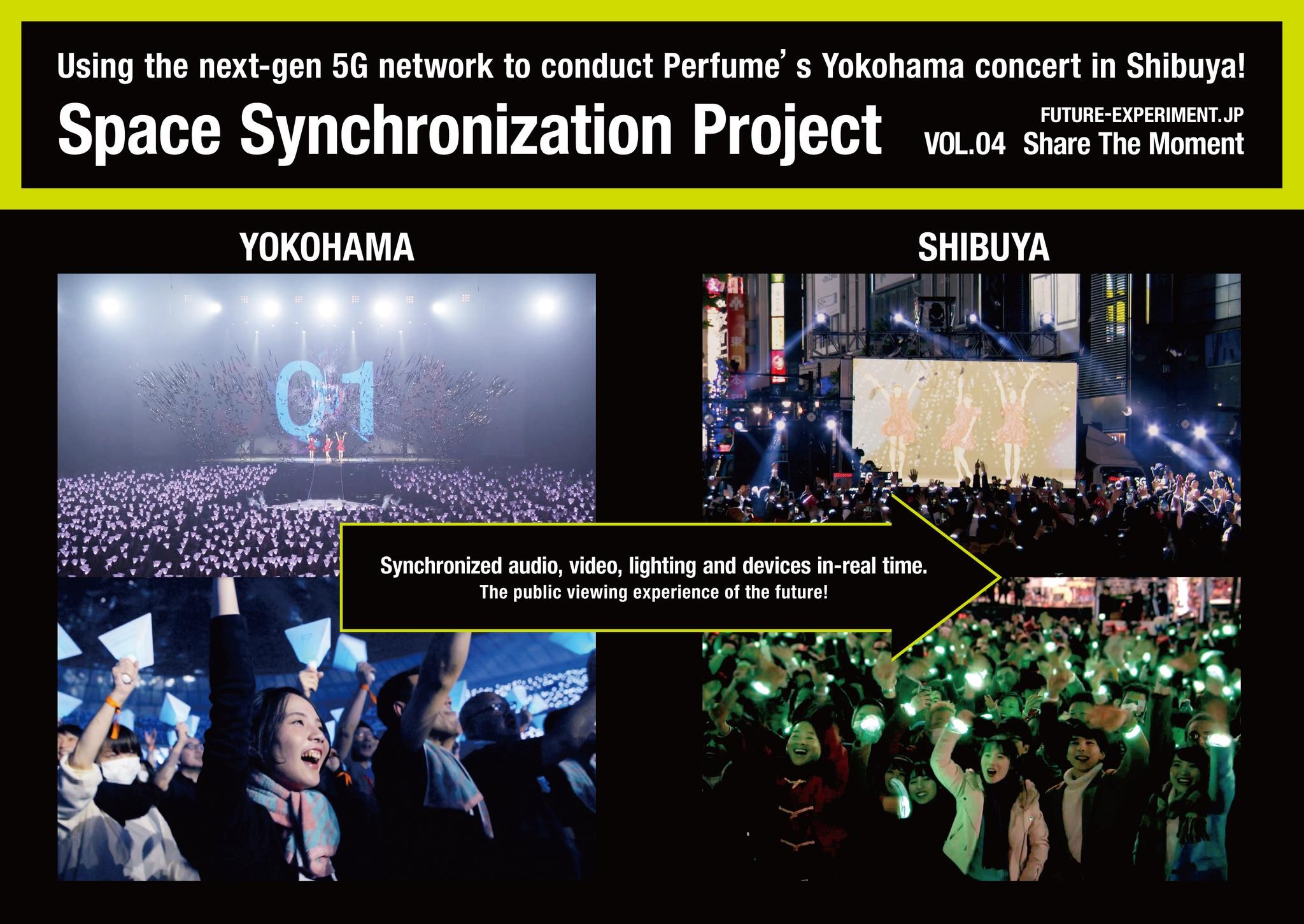 Space Synchronization Project