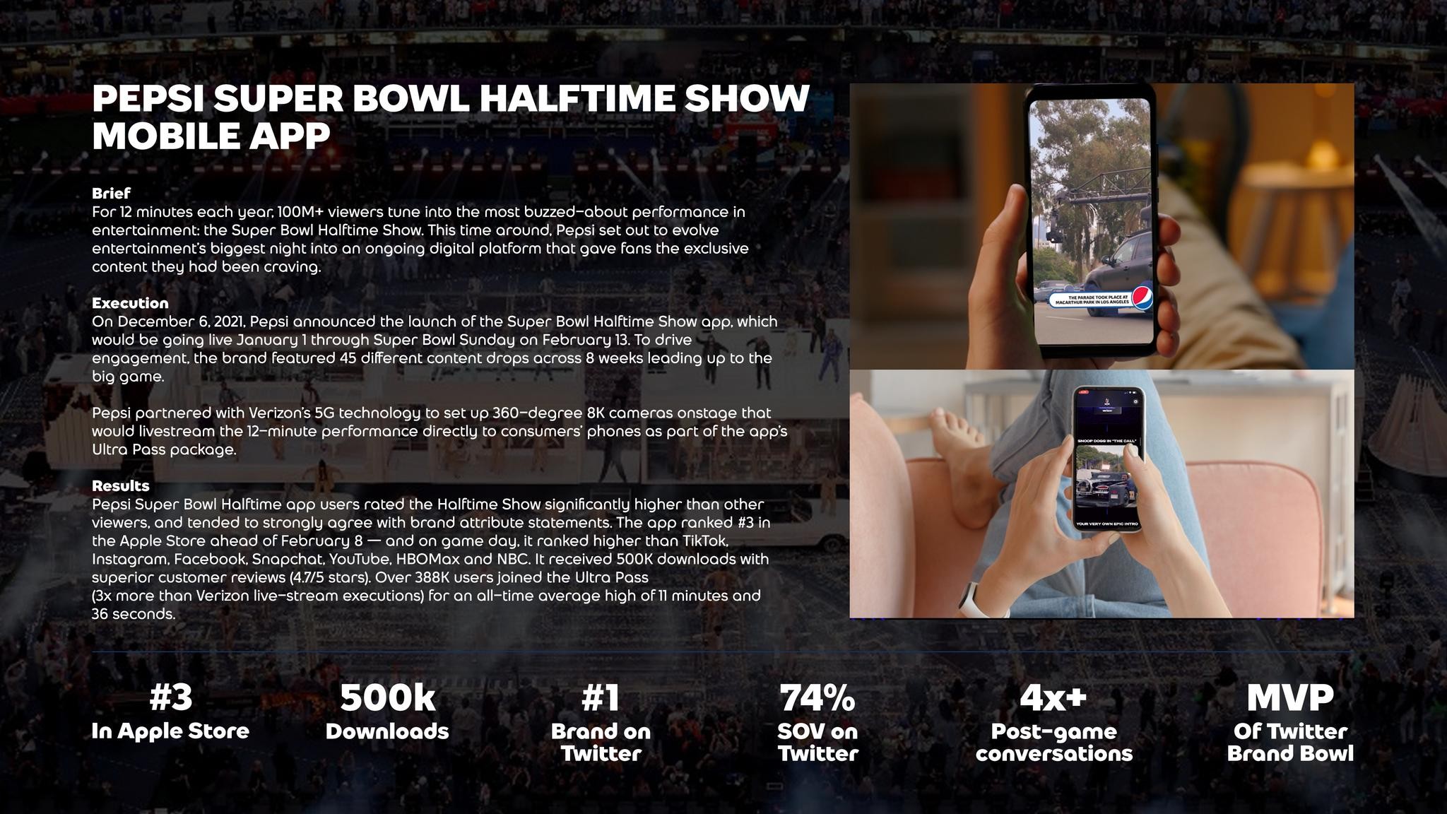 SUPER BOWL HALFTIME SHOW: THE APP