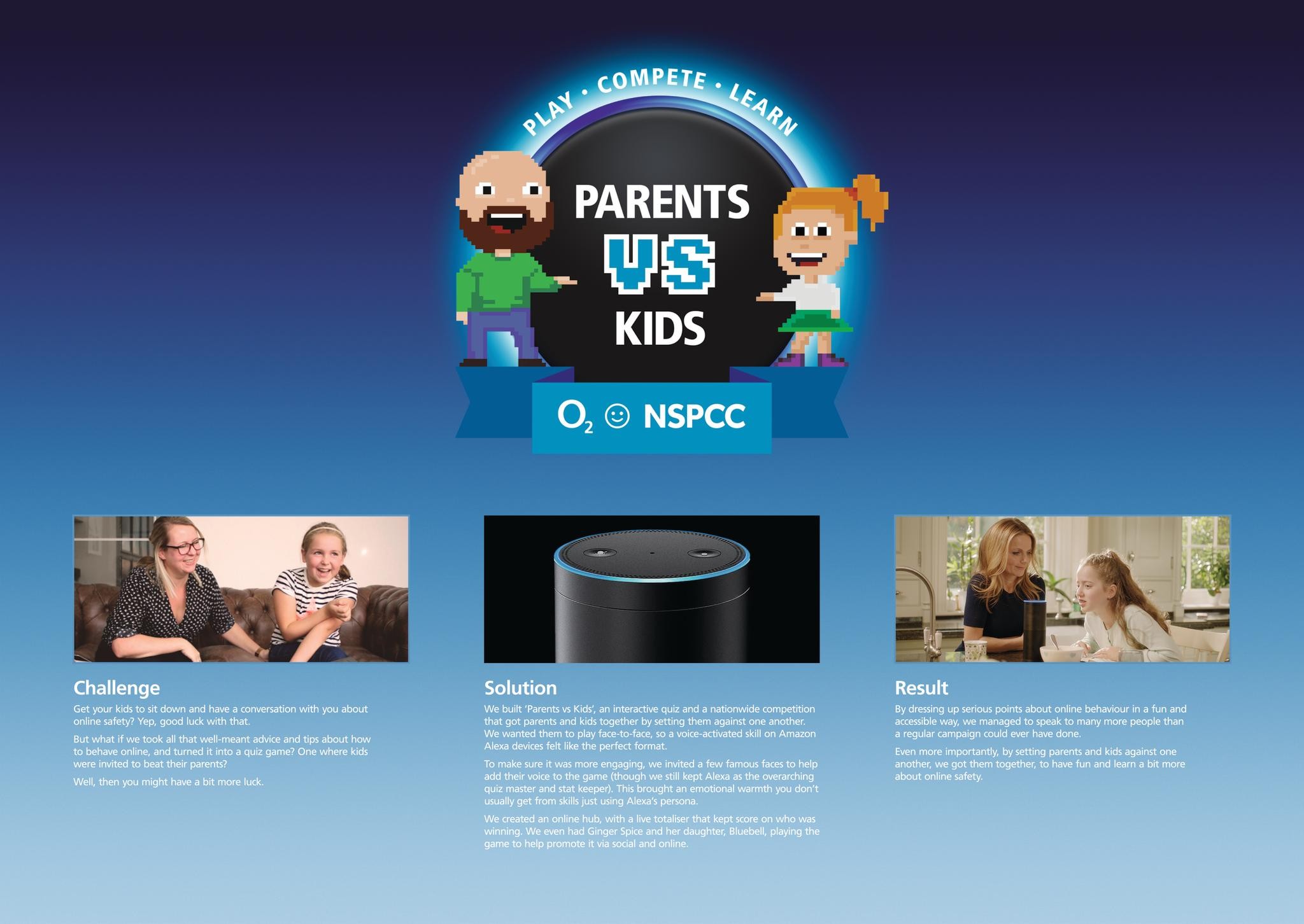 NSPCC Parents vs Kids
