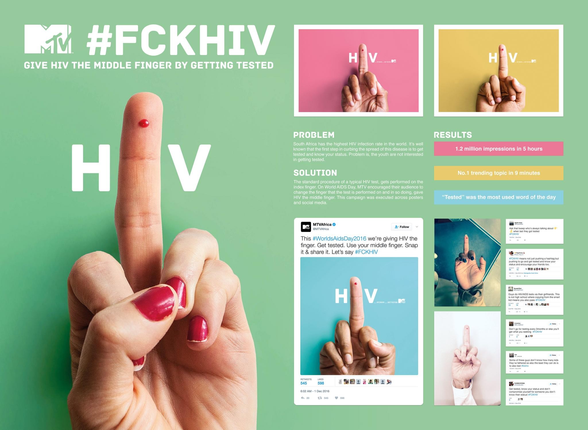 MTV #FCKHIV 