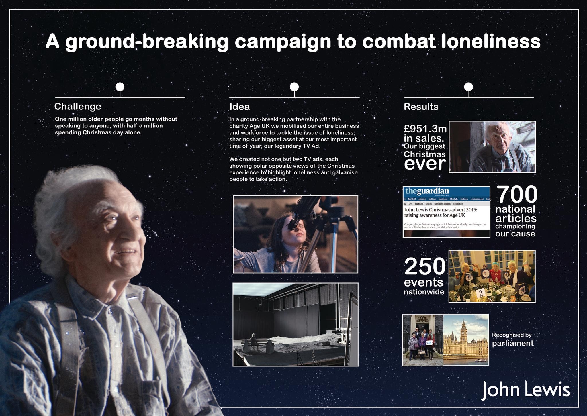 A GROUND-BREAKING CAMPAIGN TO COMBAT LONELINESS.