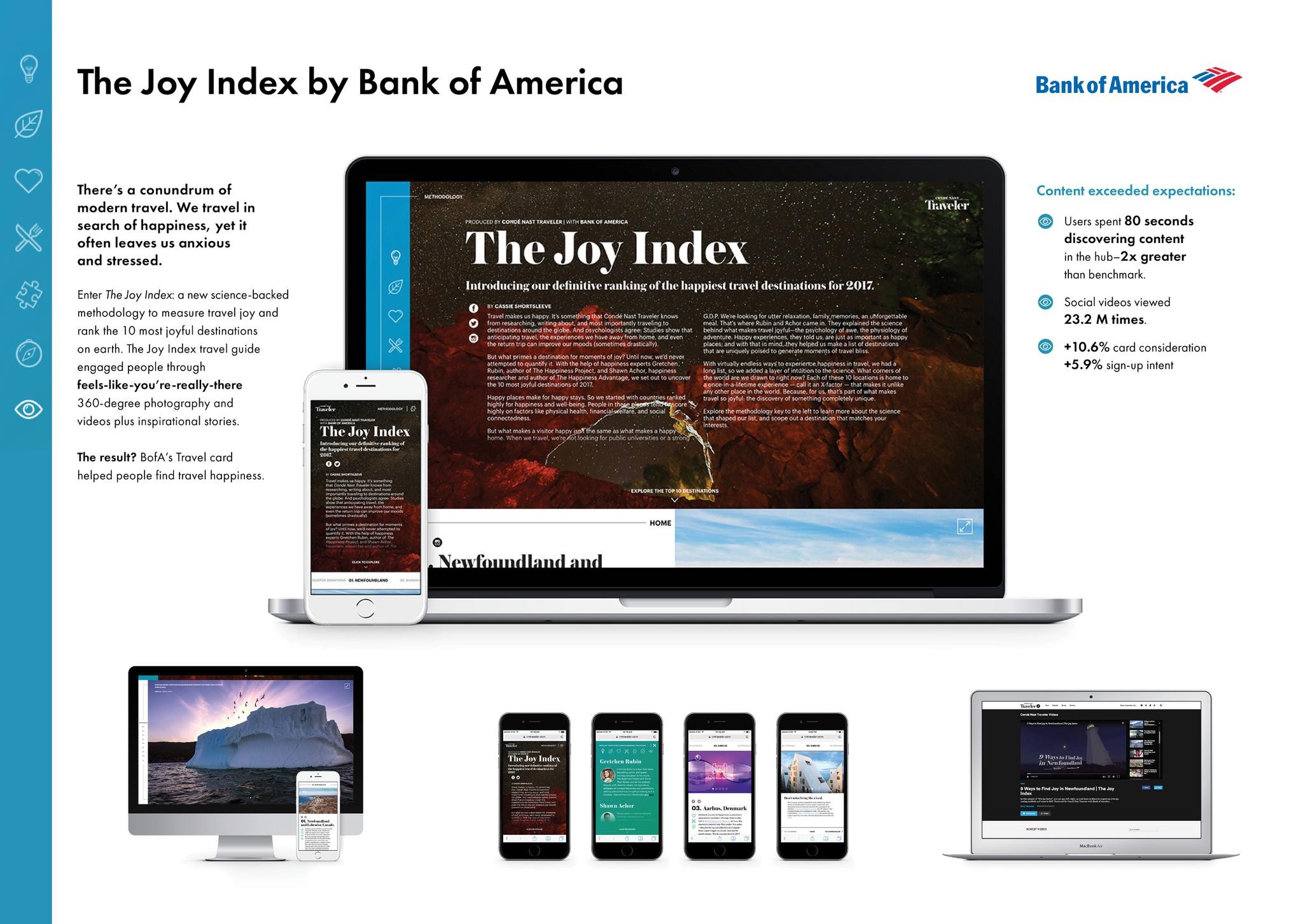 The Joy Index by Bank of America