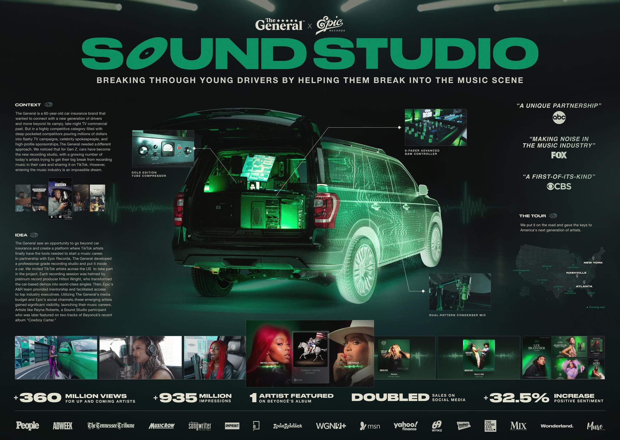 THE SOUND STUDIO