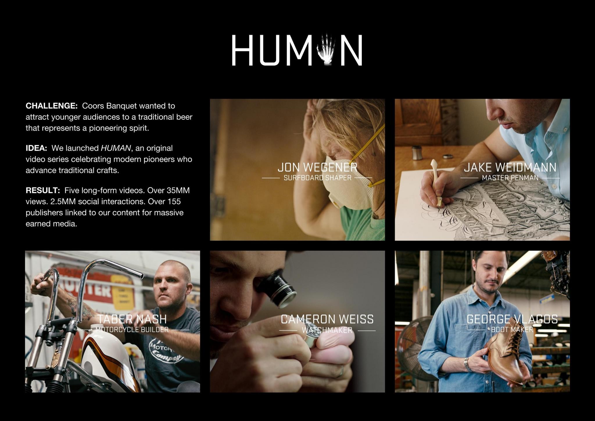 HUMAN: MODERN PIONEERS