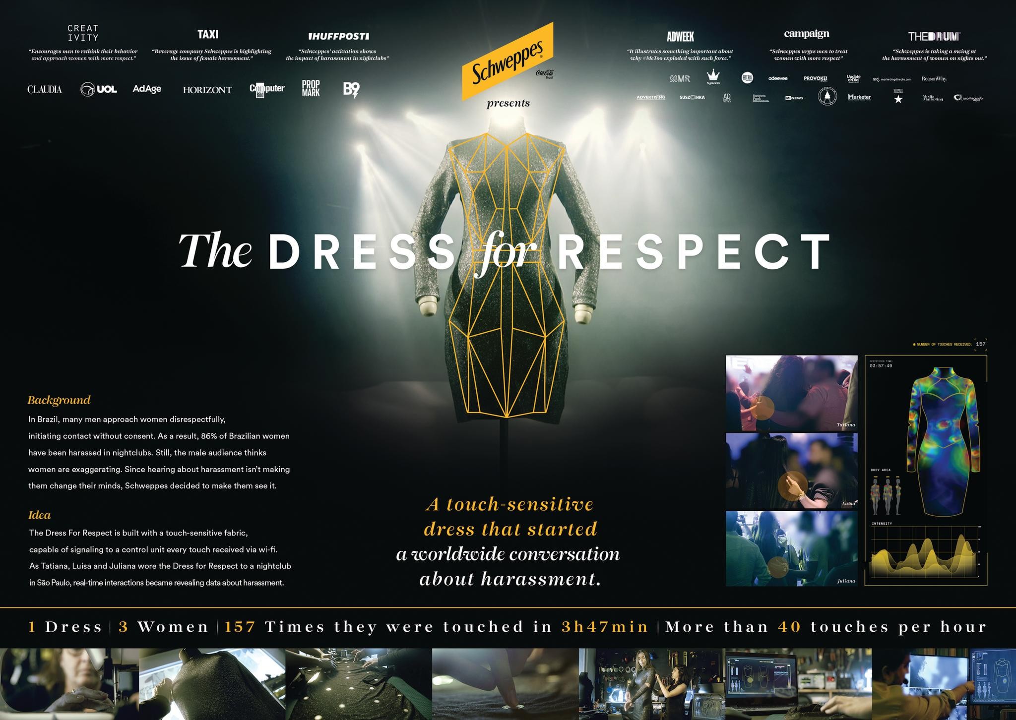 The Dress for Respect