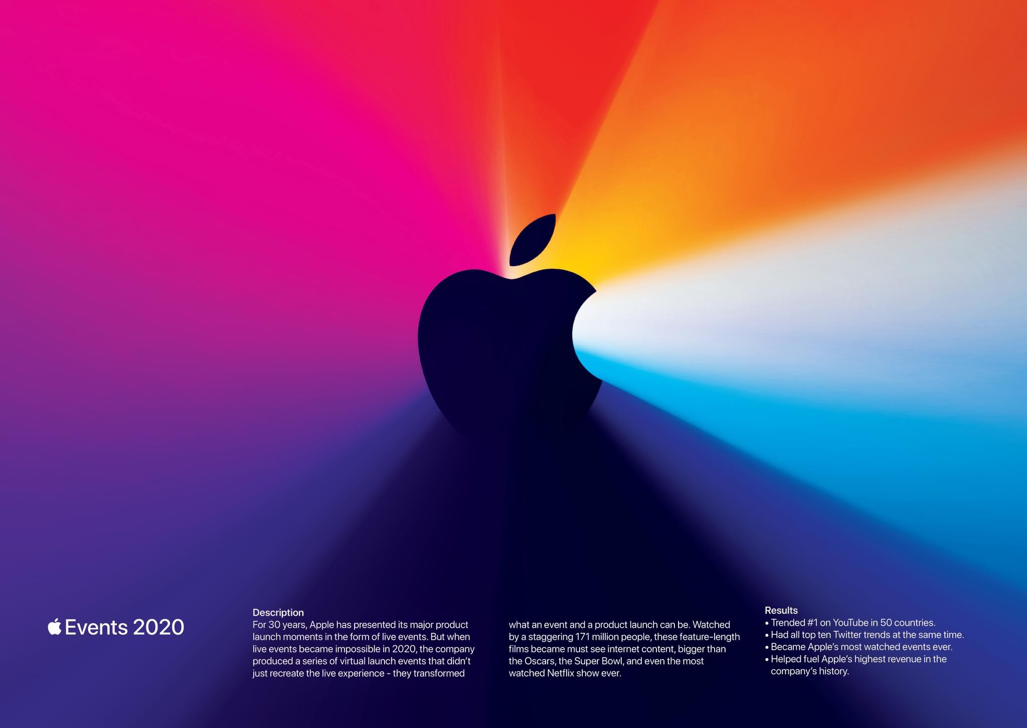 Apple Events 2.0