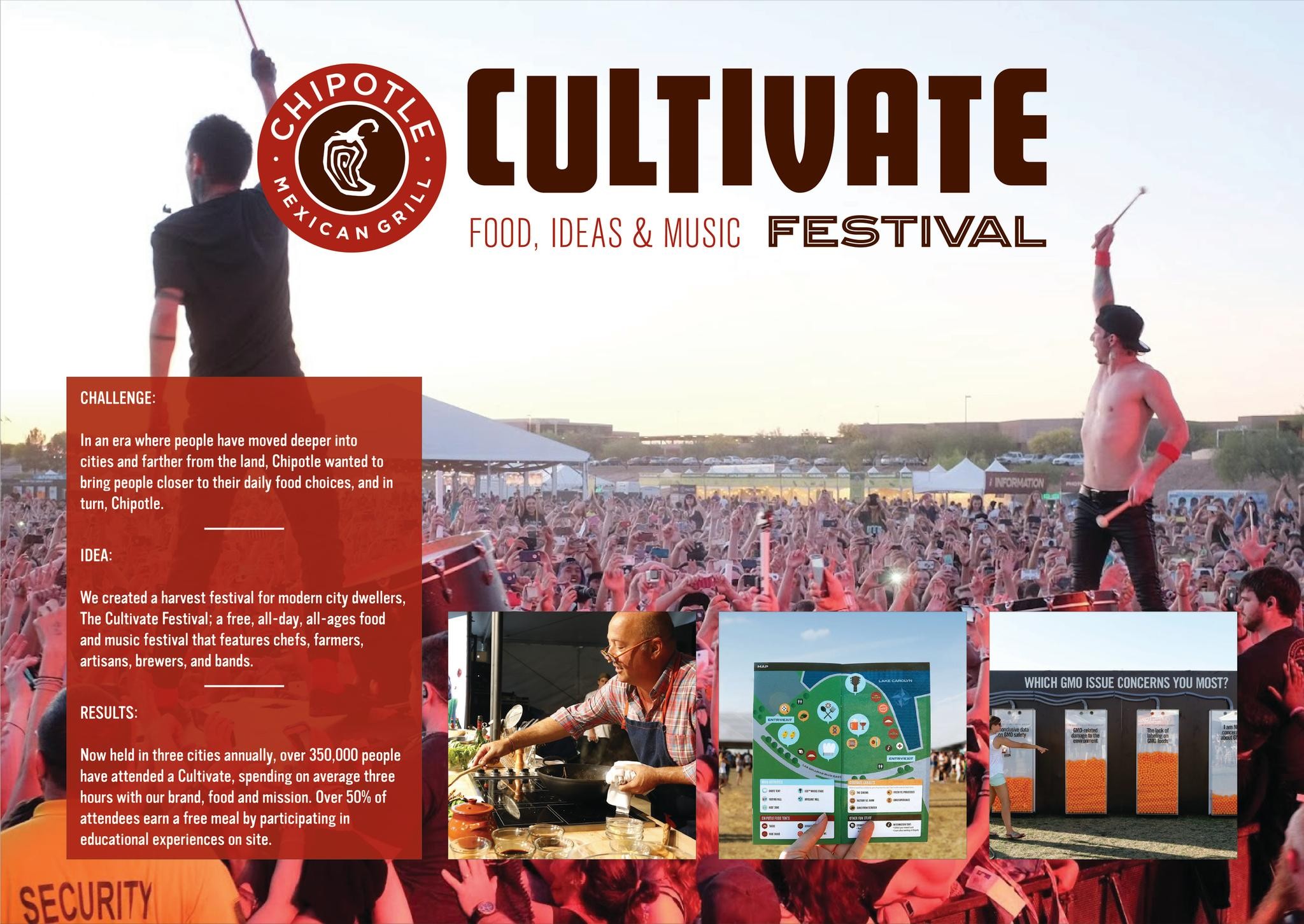 The Cultivate Festival 2015