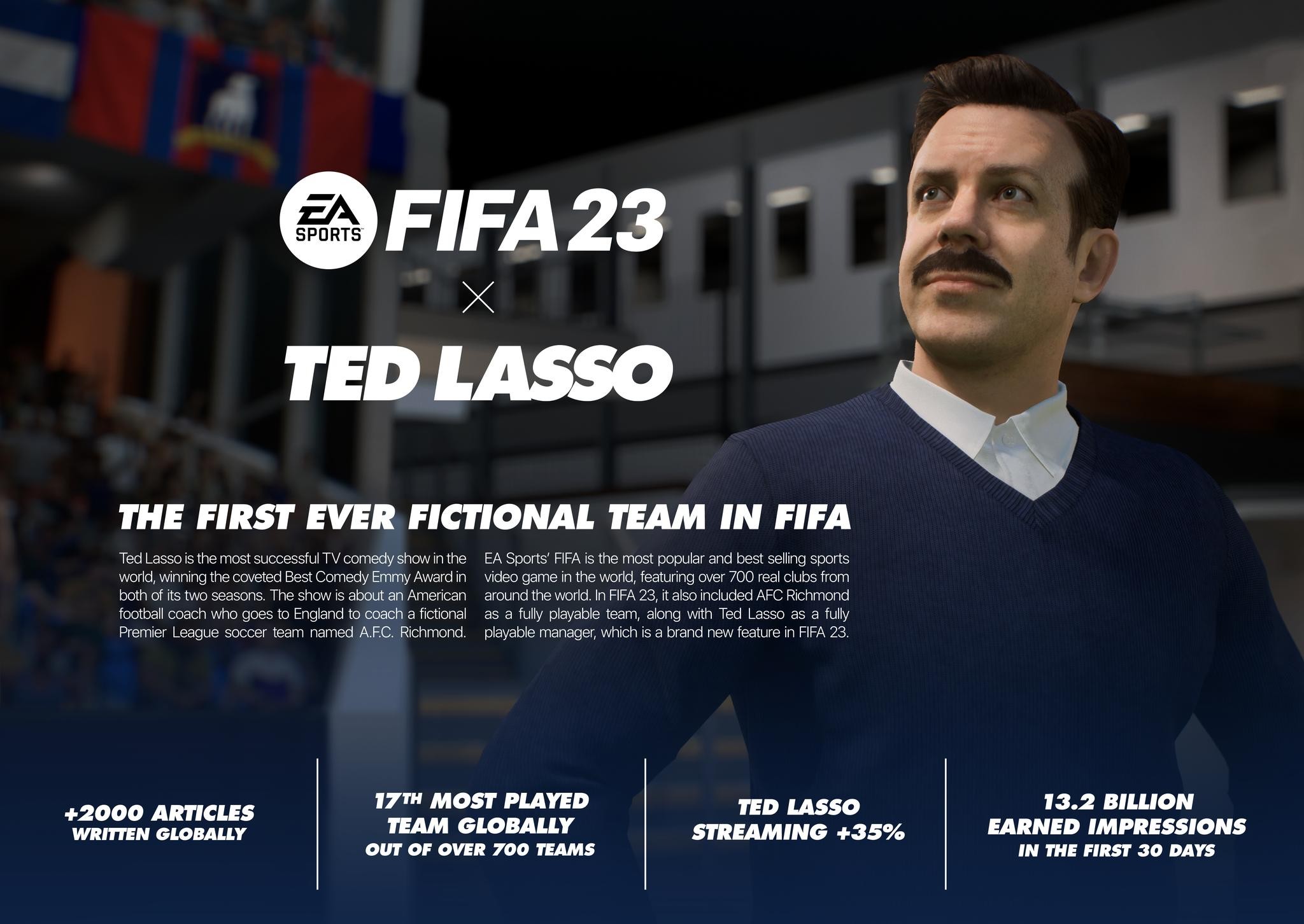 FIFA 23 X TED LASSO