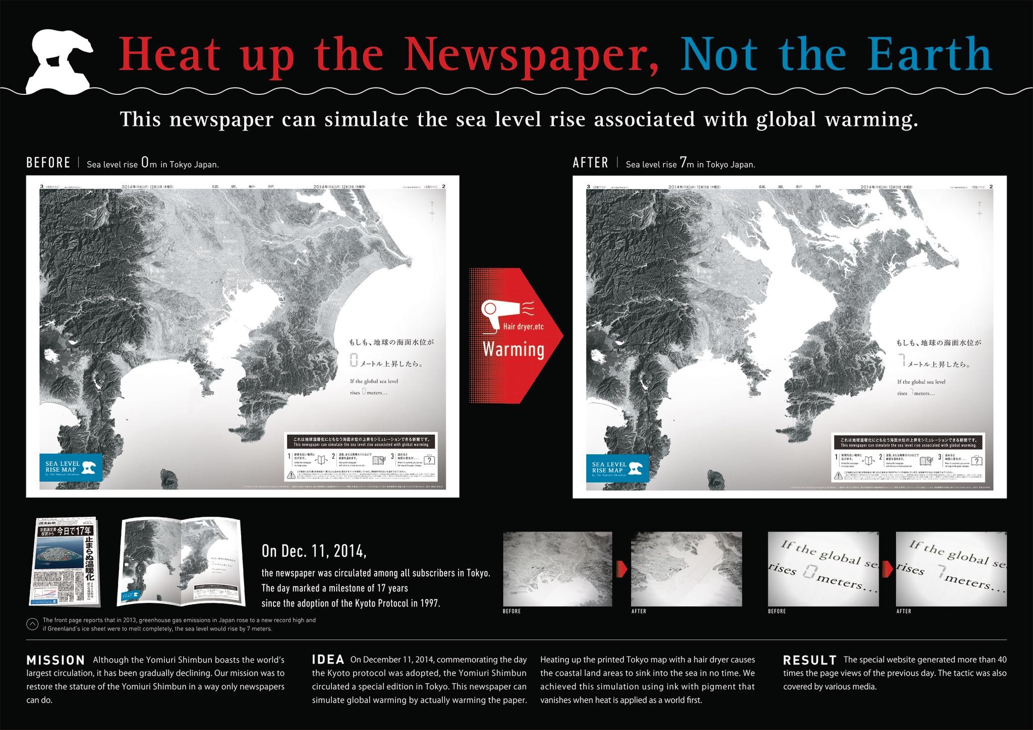 HEAT UP THE NEWSPAPER, NOT THE EARTH