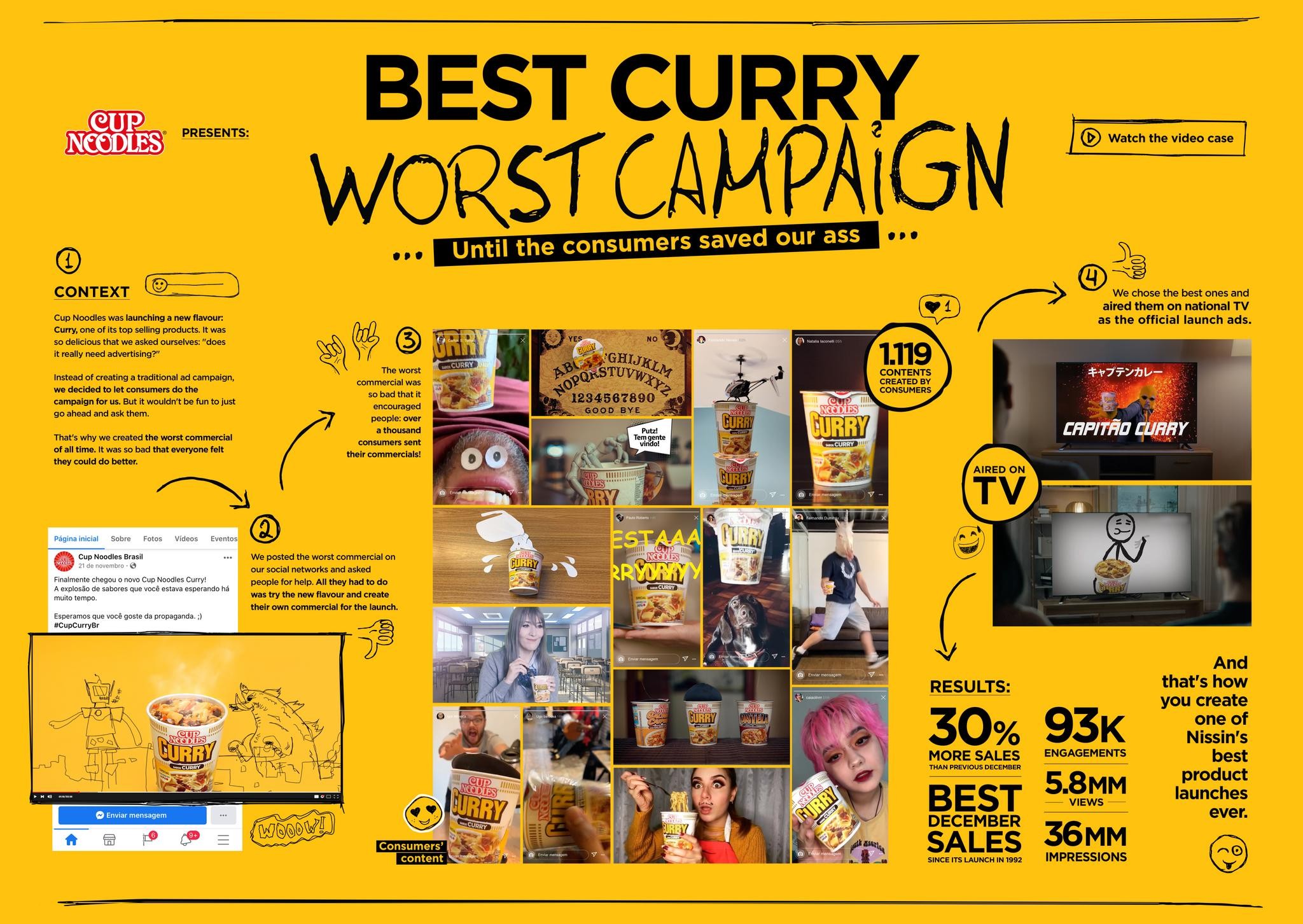THE WORST CAMPAIGN / CUP NOODLE CURRY