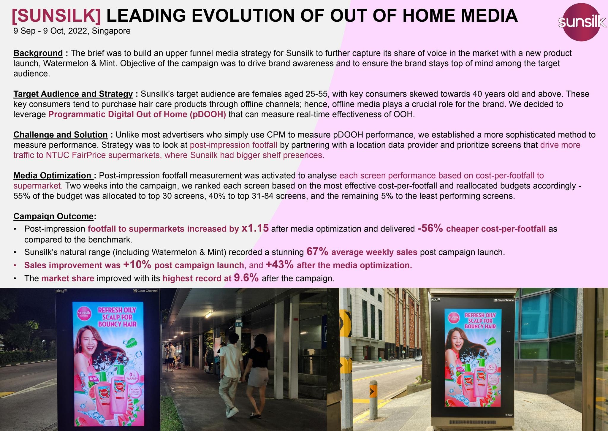 Leading Evolution of Out of Home Media