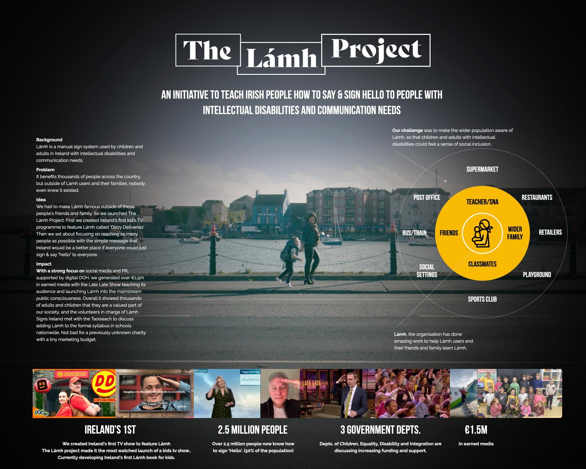 The Hello Project | Campaign | THE WORK
