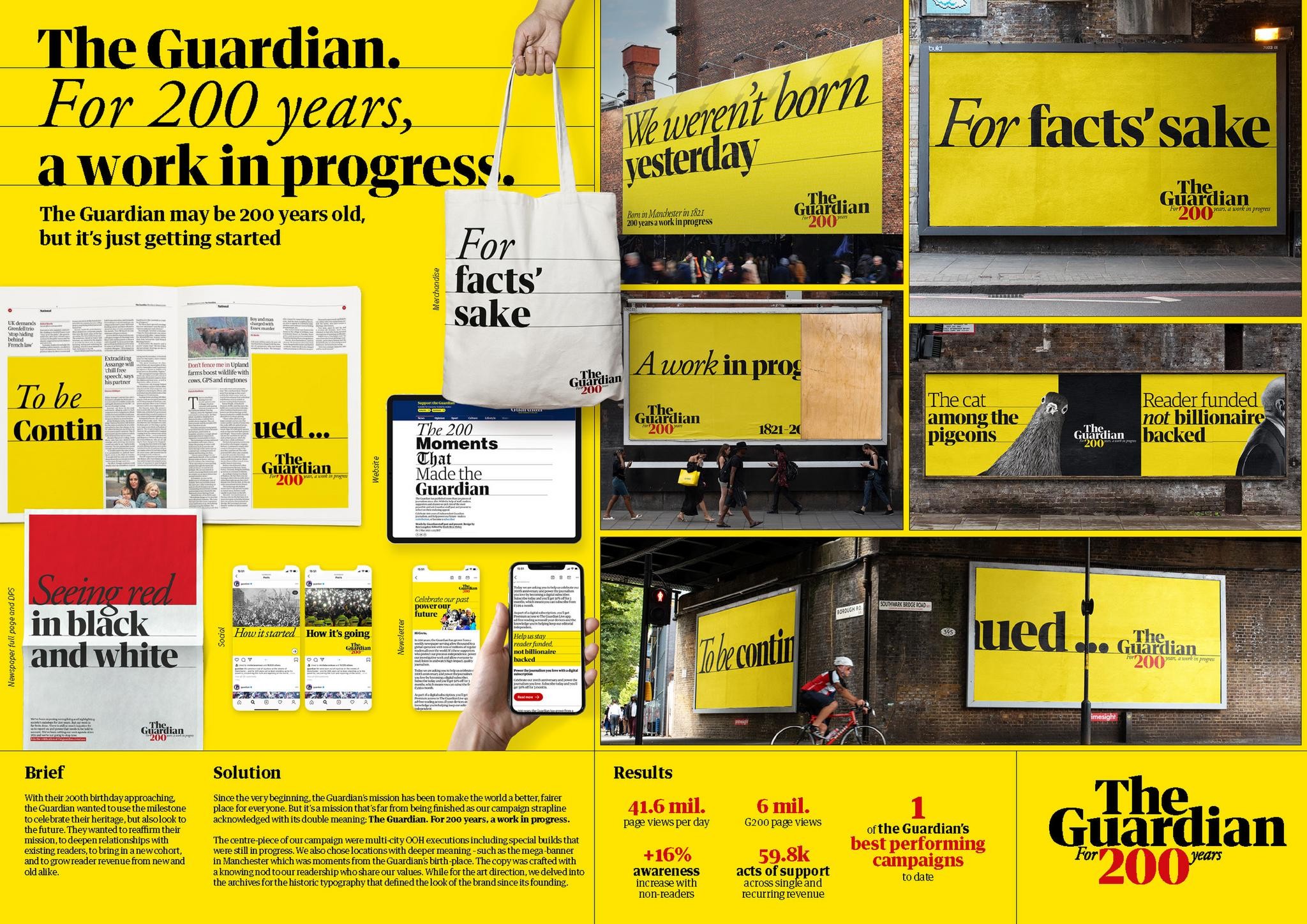 Guardian 200 Years, a Work in Progress