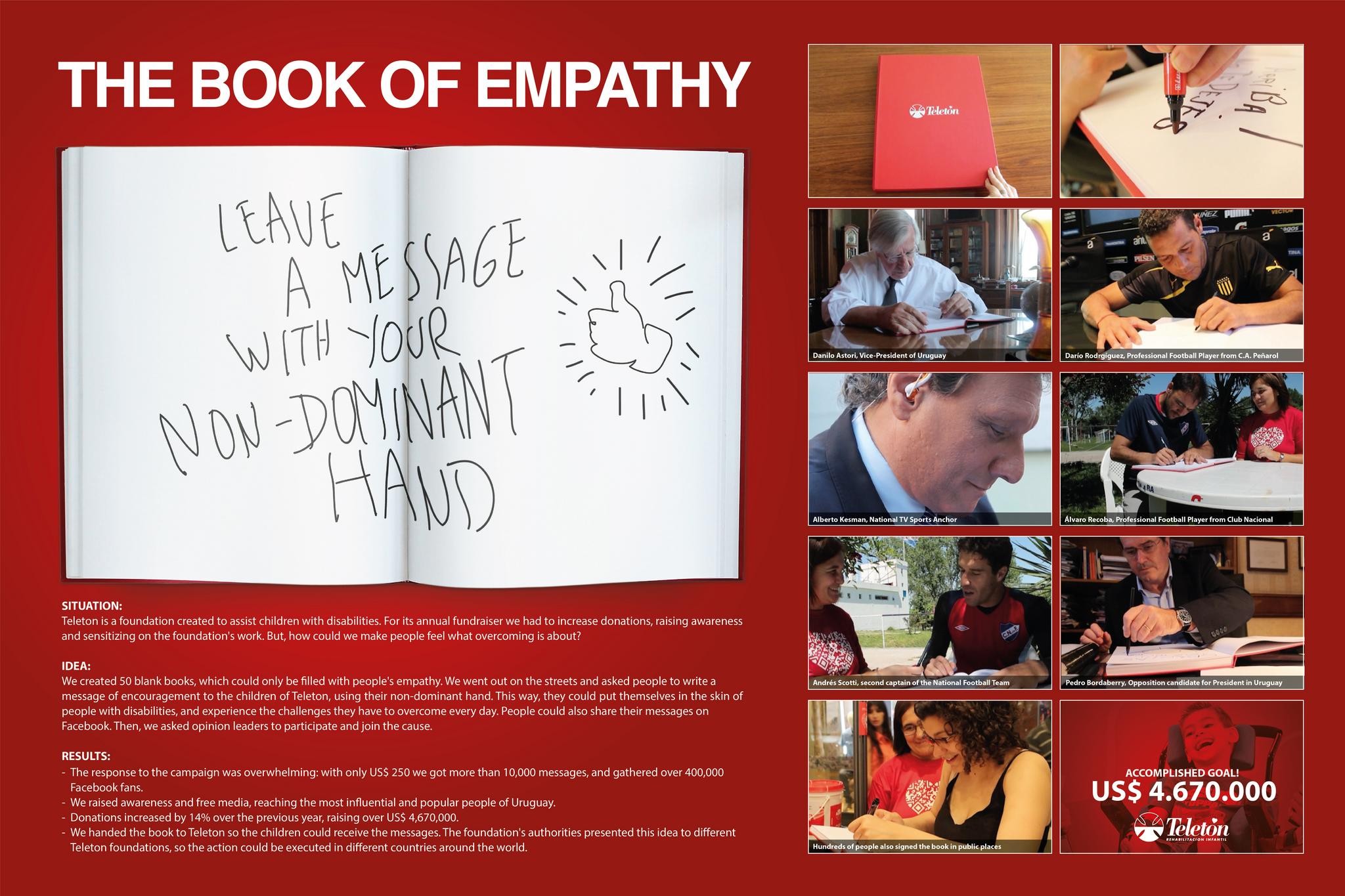 THE BOOK OF EMPATHY