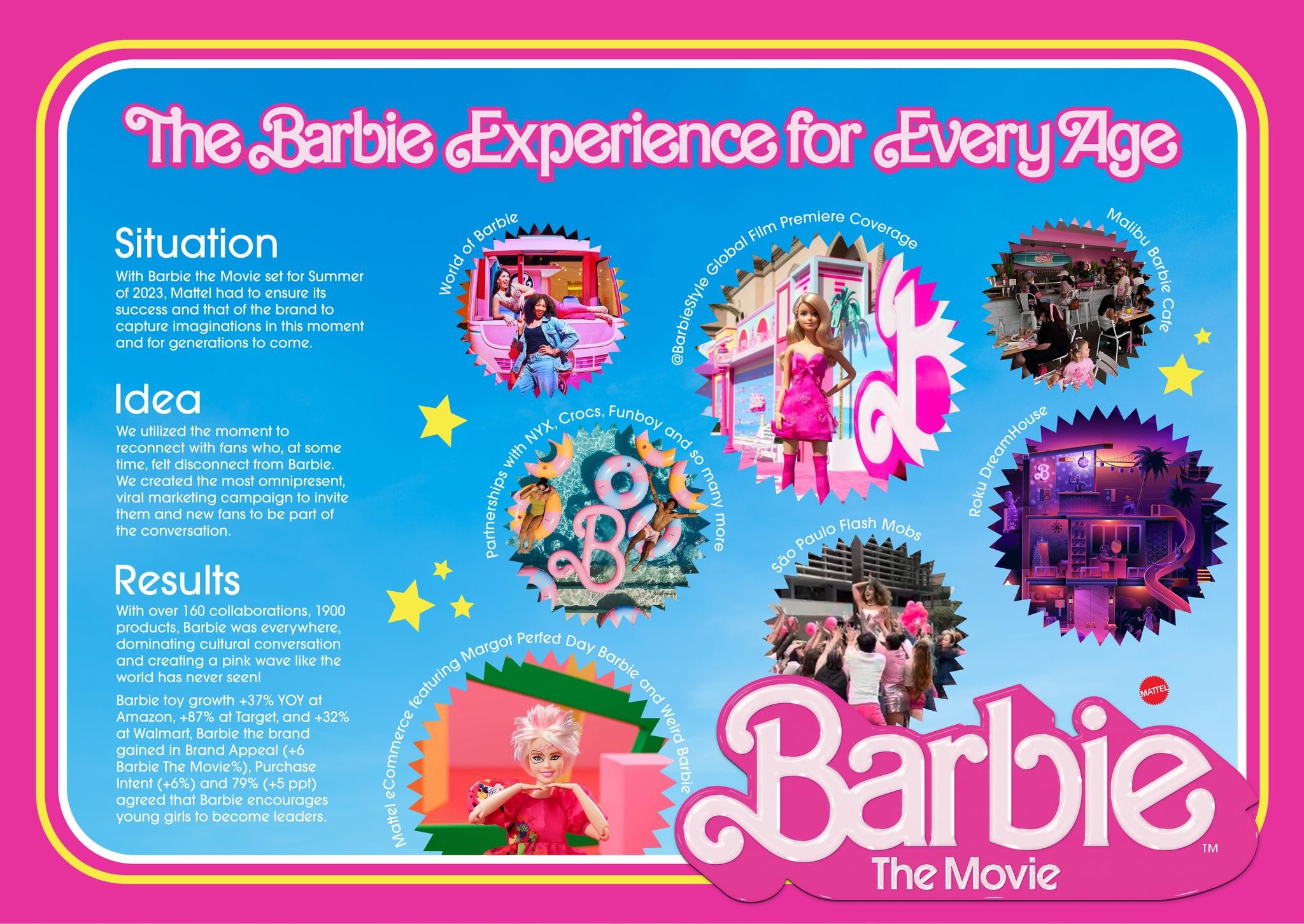 Barbie The Movie Marketing Campaign