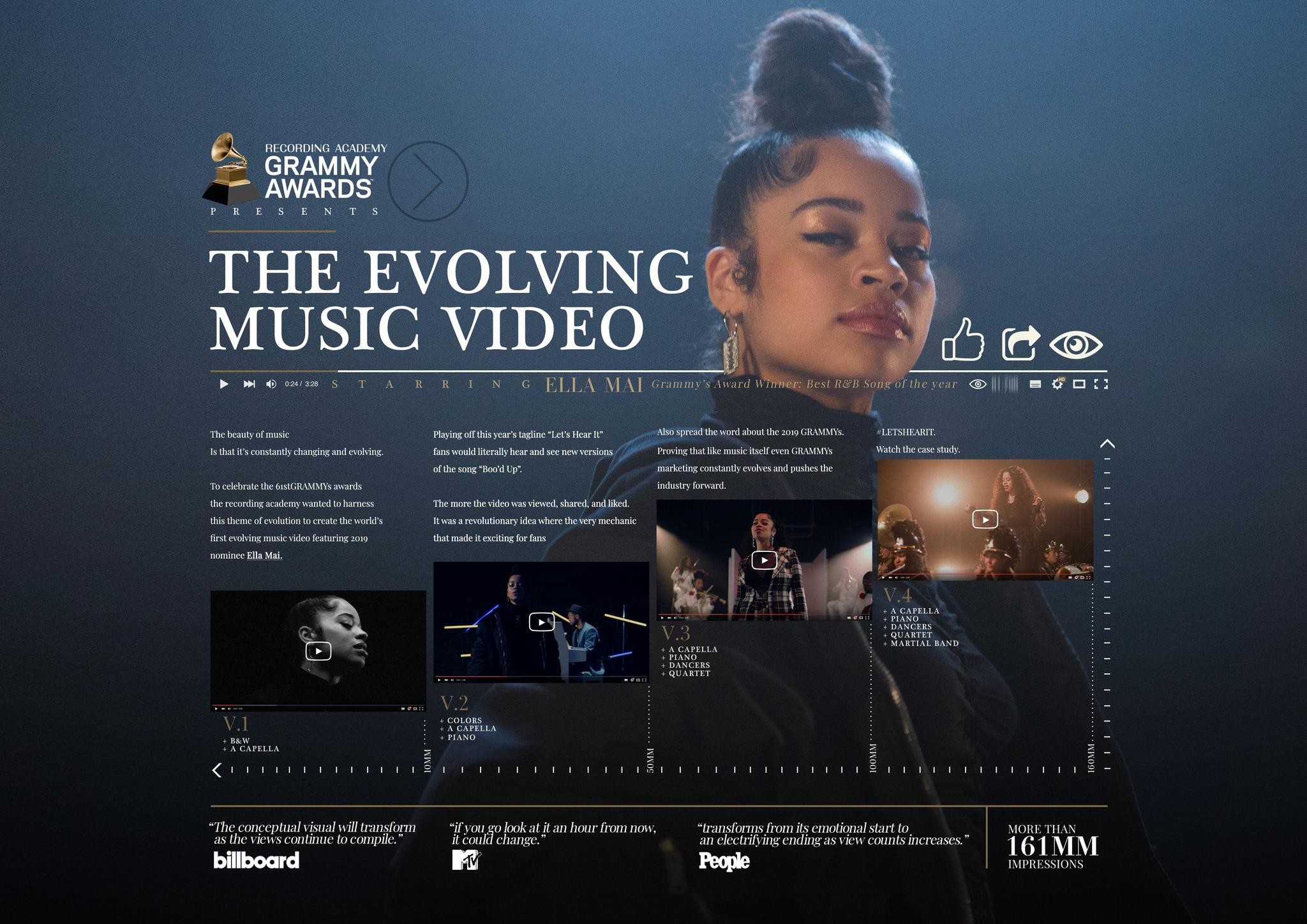 THE EVOLVING MUSIC VIDEO STARRING ELLA MAI
